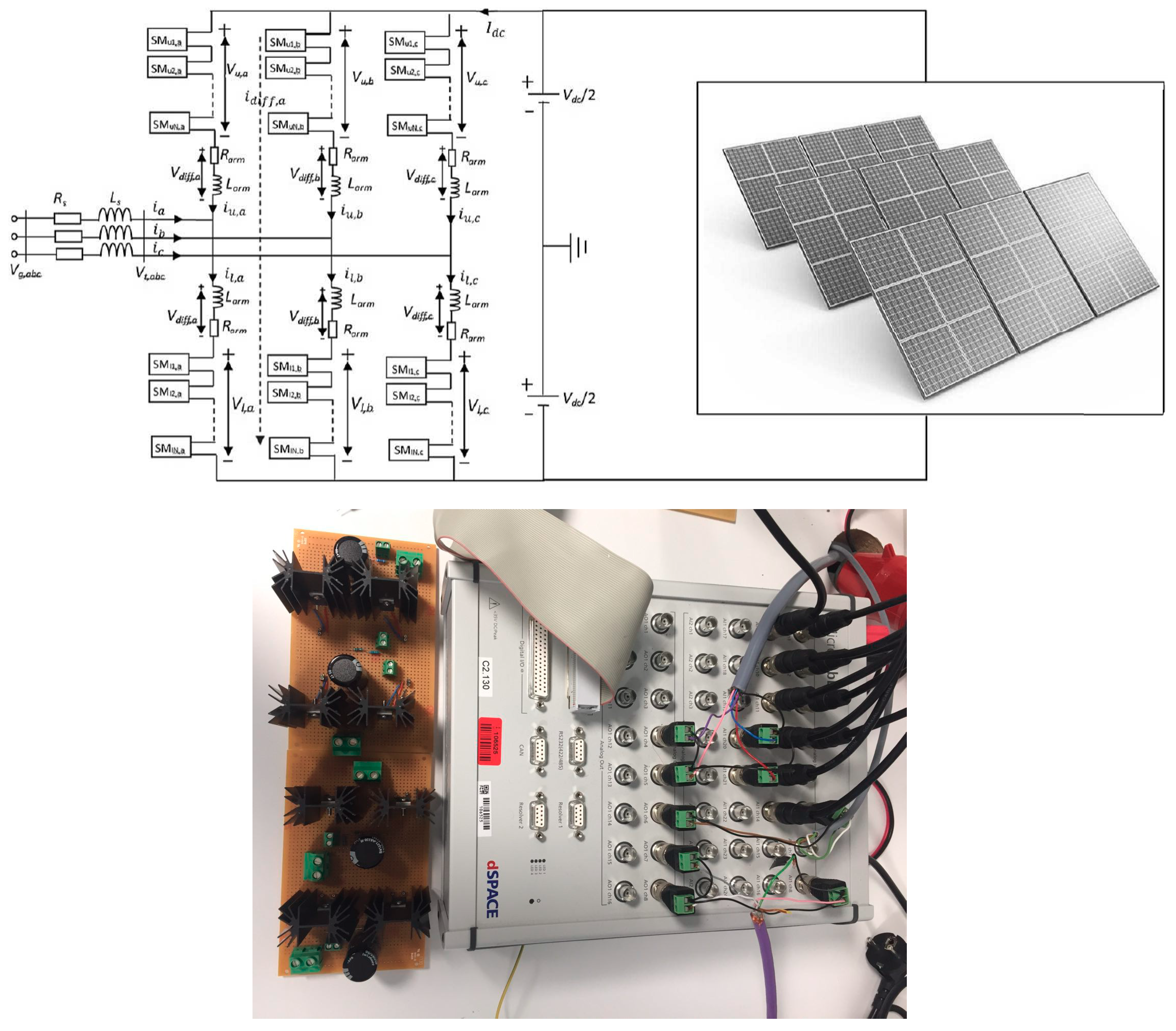 Energies 11 02753 g011 550