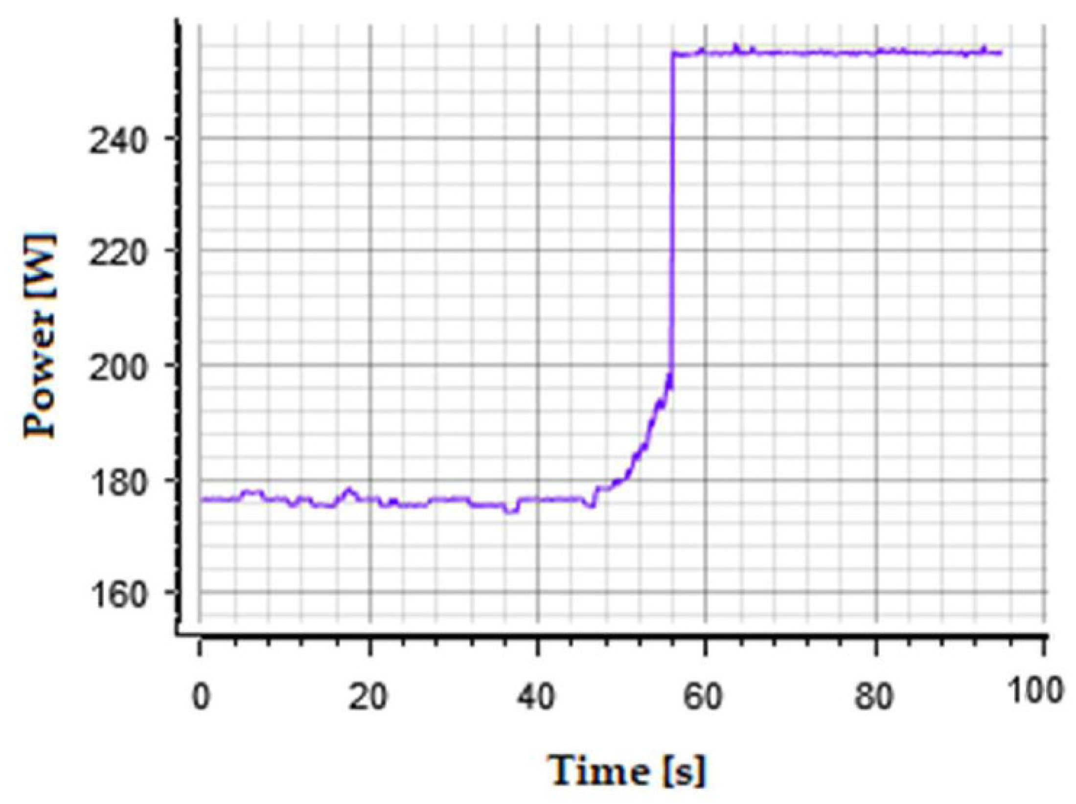 Energies 11 02753 g015 550