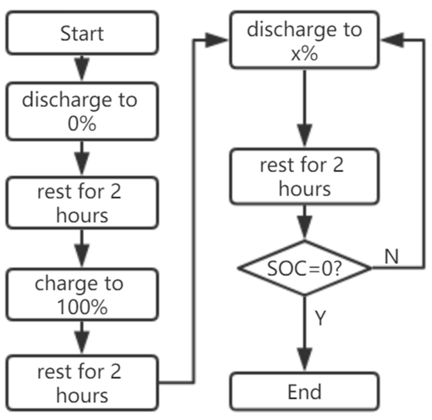 Energies 11 02755 g002