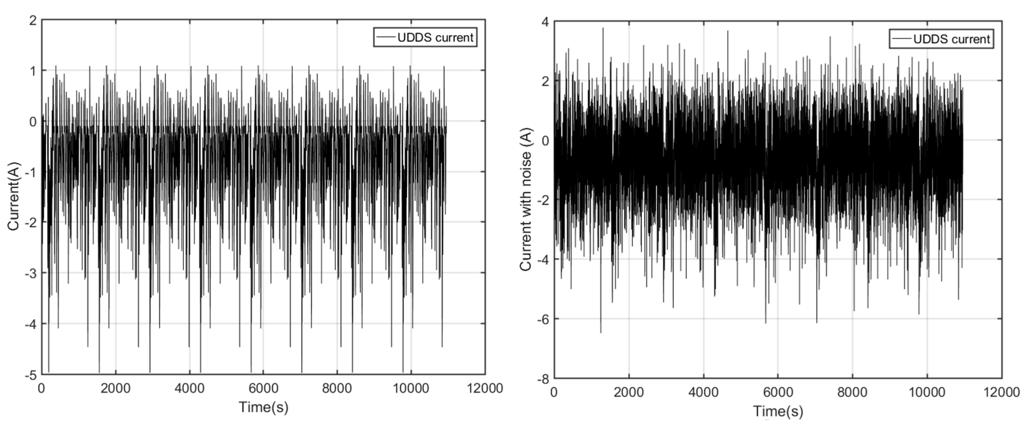 Energies 11 02755 g009