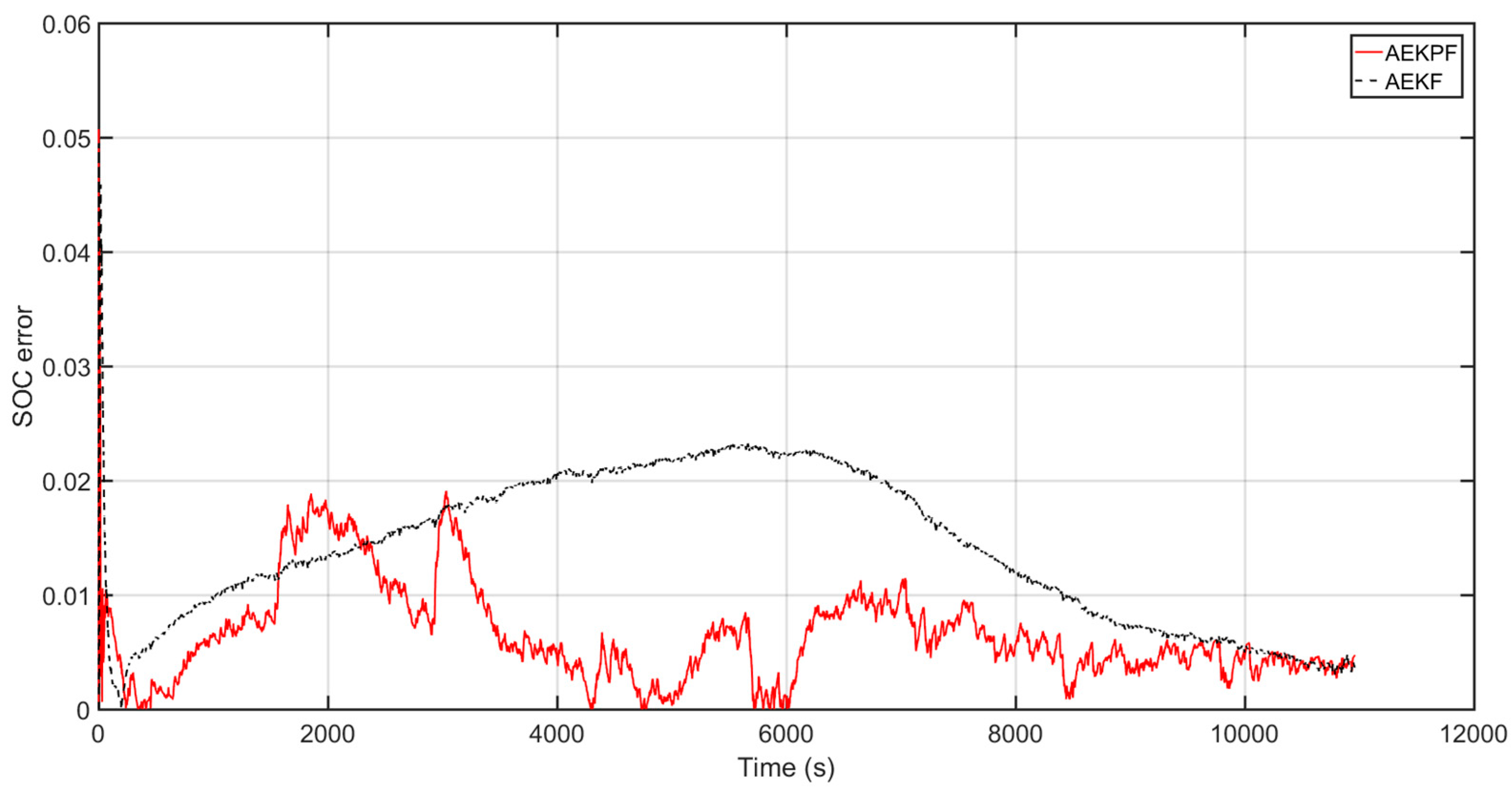 Energies 11 02755 g012