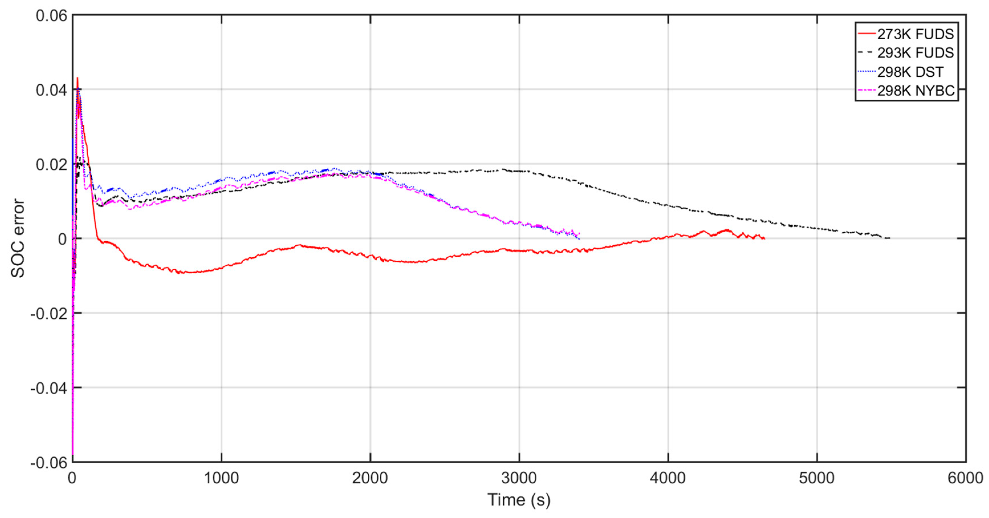 Energies 11 02755 g013