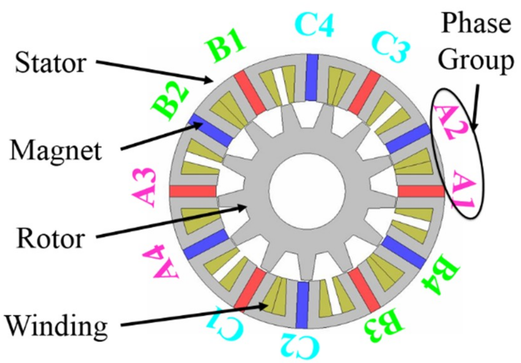 Energies 11 02758 g001
