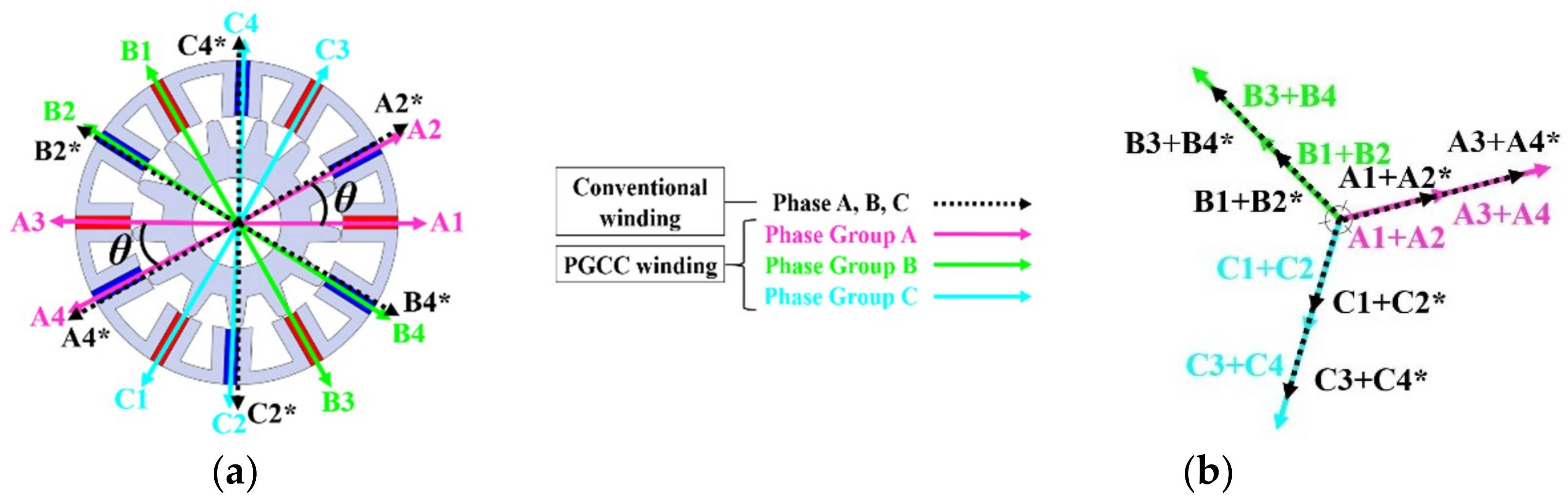 Energies 11 02758 g002