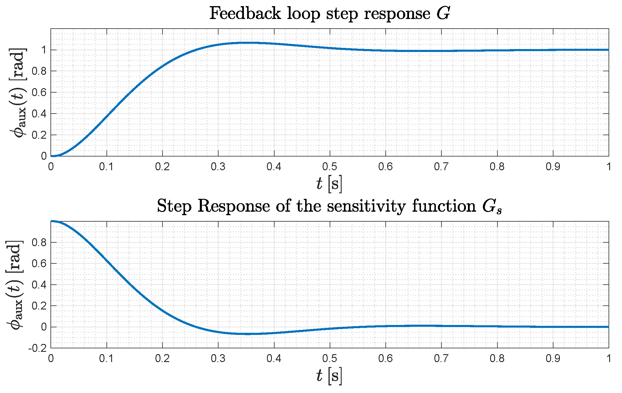 Energies 11 02761 g017 Energies 11 02761 g017