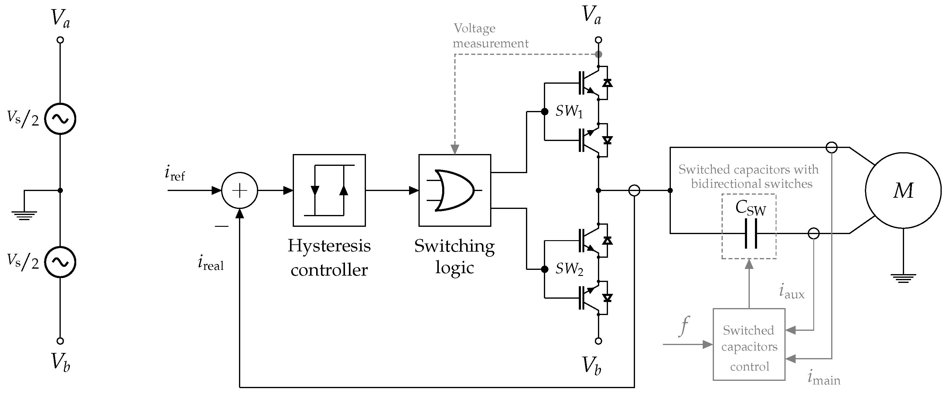 Energies 11 02761 g019 Energies 11 02761 g019