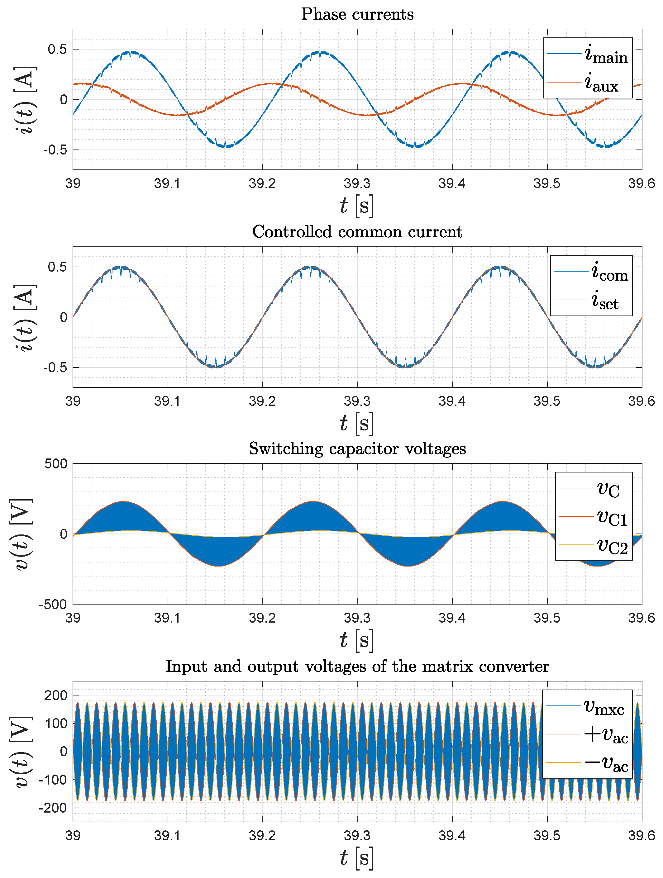 Energies 11 02761 g020 Energies 11 02761 g020