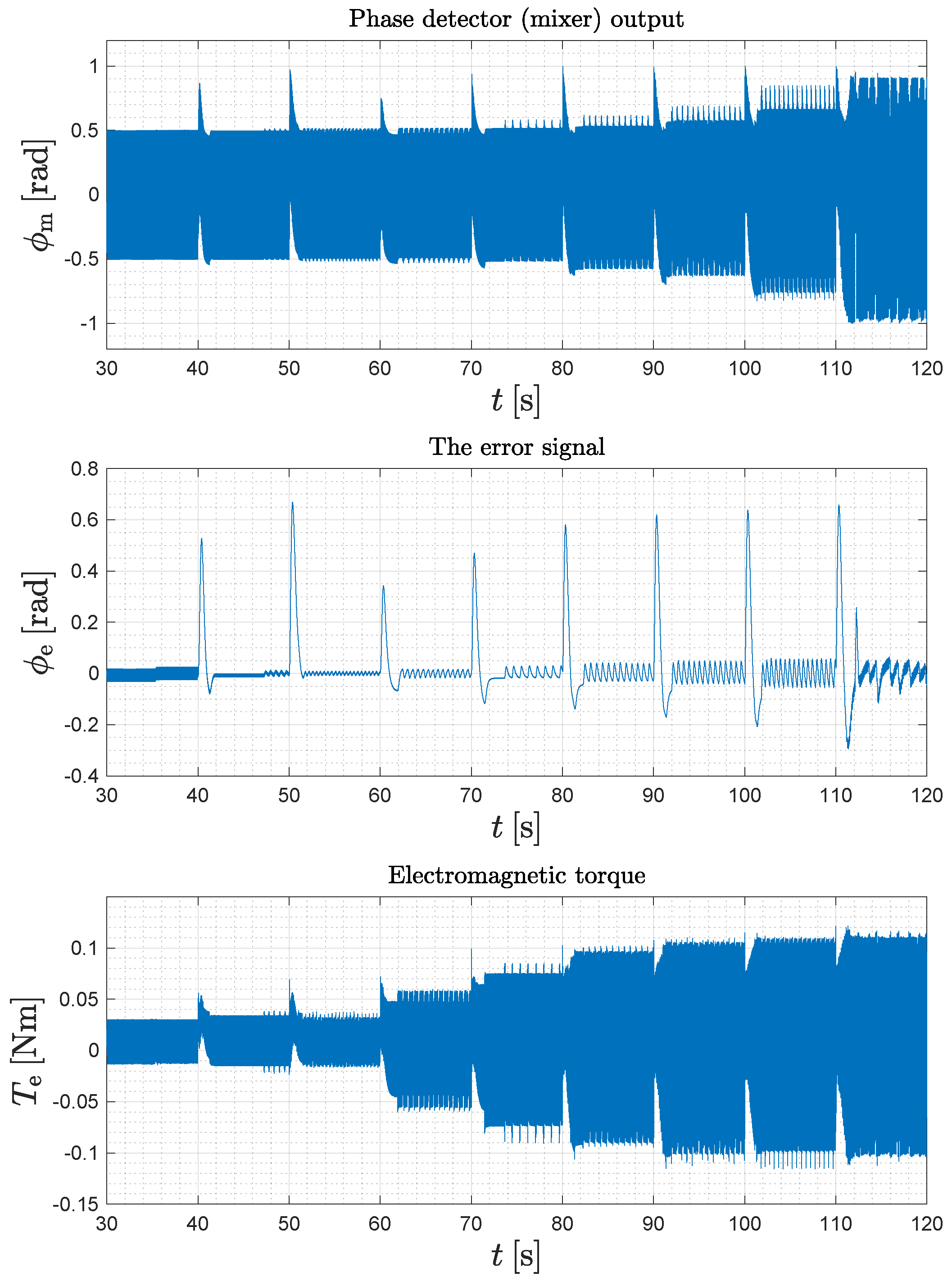 Energies 11 02761 g022 Energies 11 02761 g022