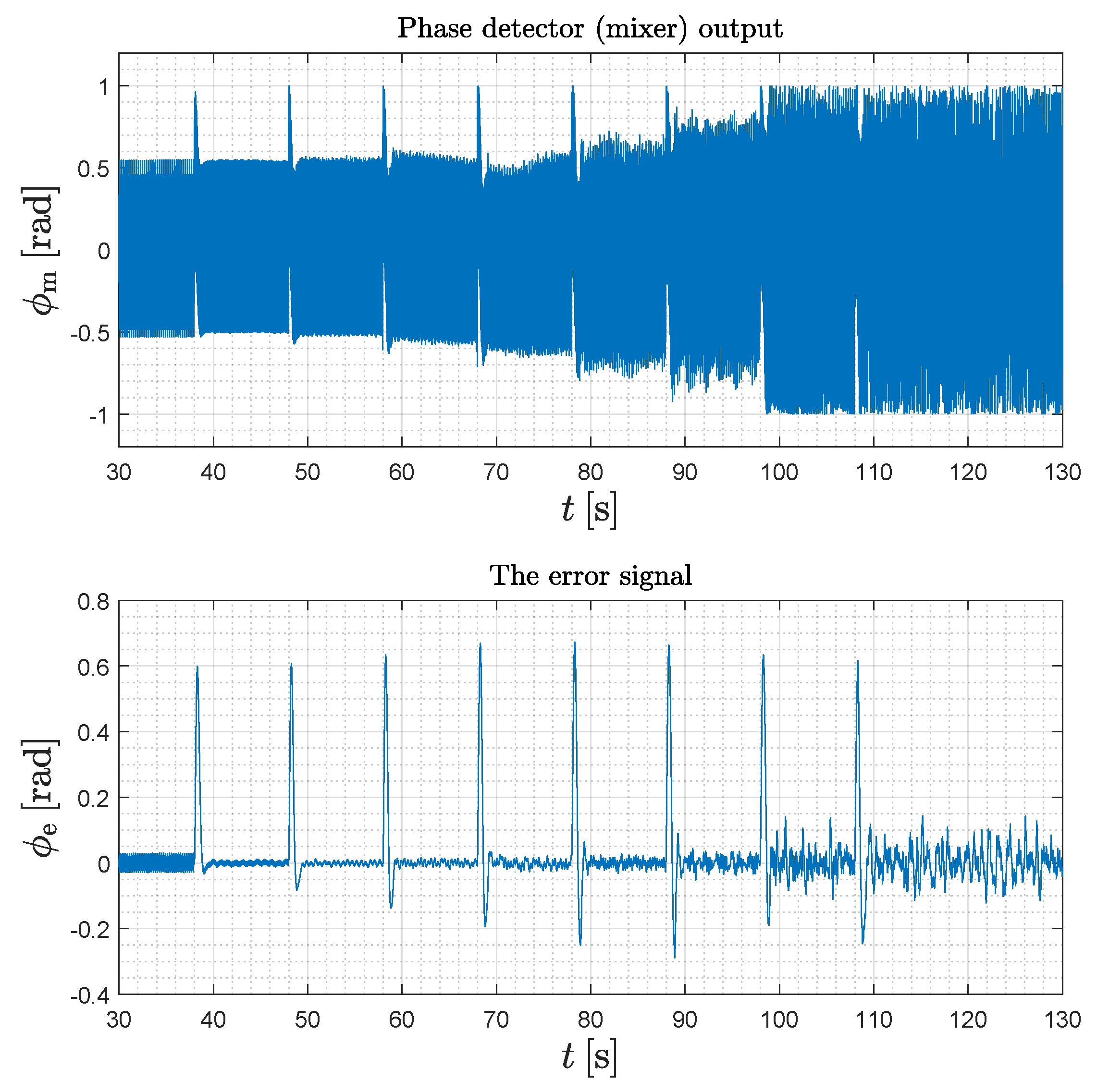 Energies 11 02761 g026 Energies 11 02761 g026
