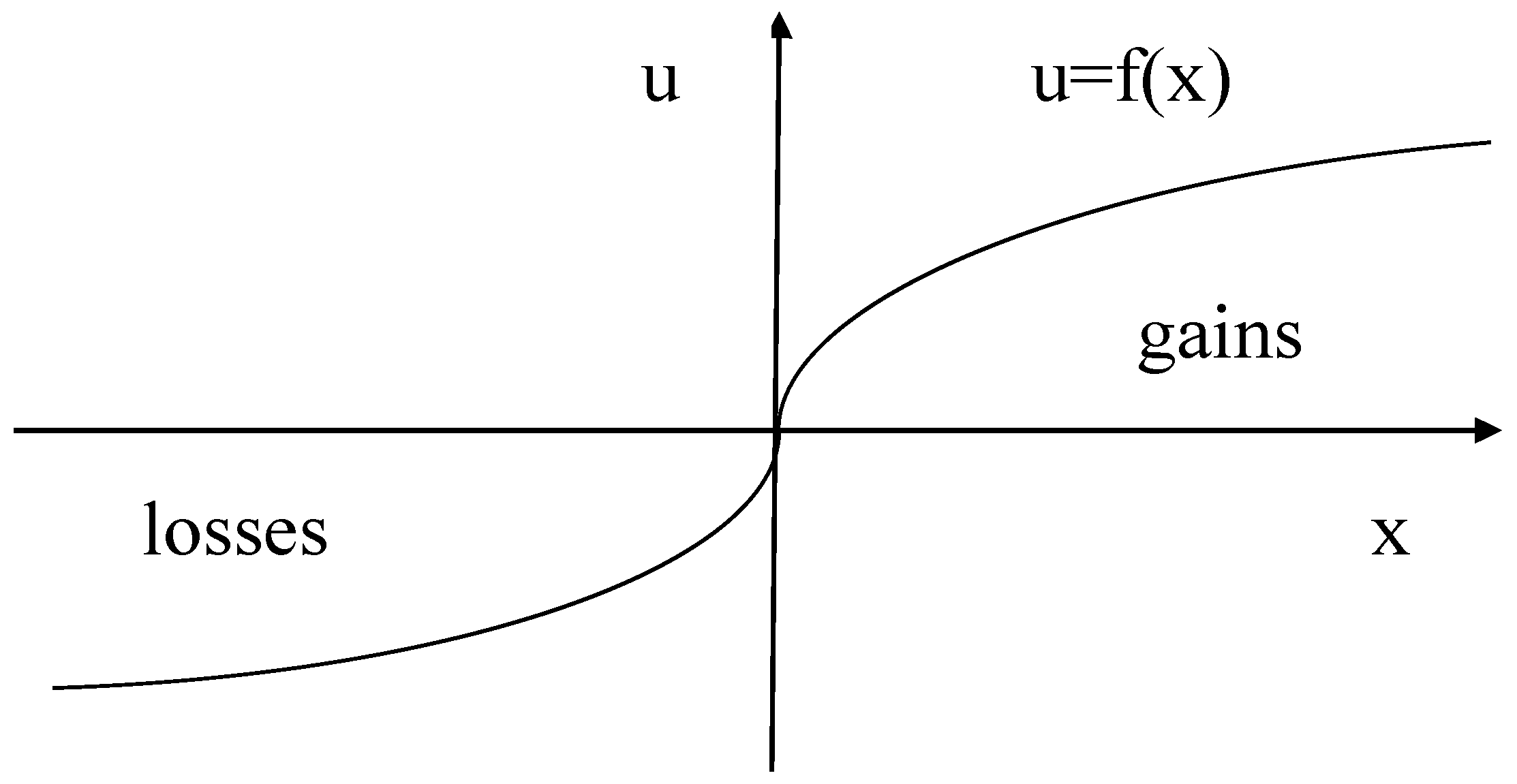 Energies 11 02764 g002