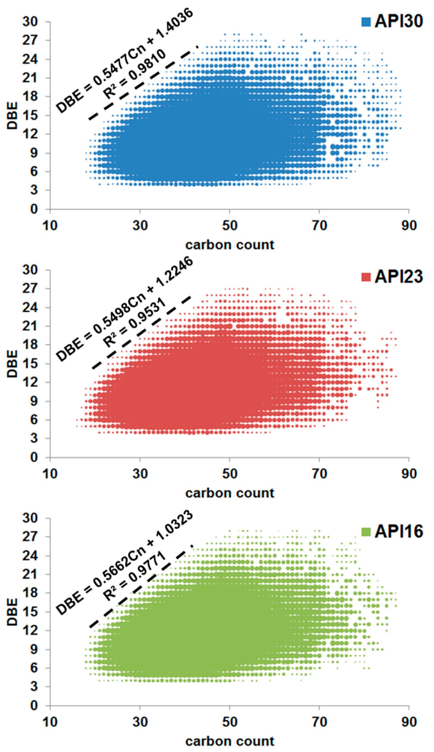 Energies 11 02766 g002
