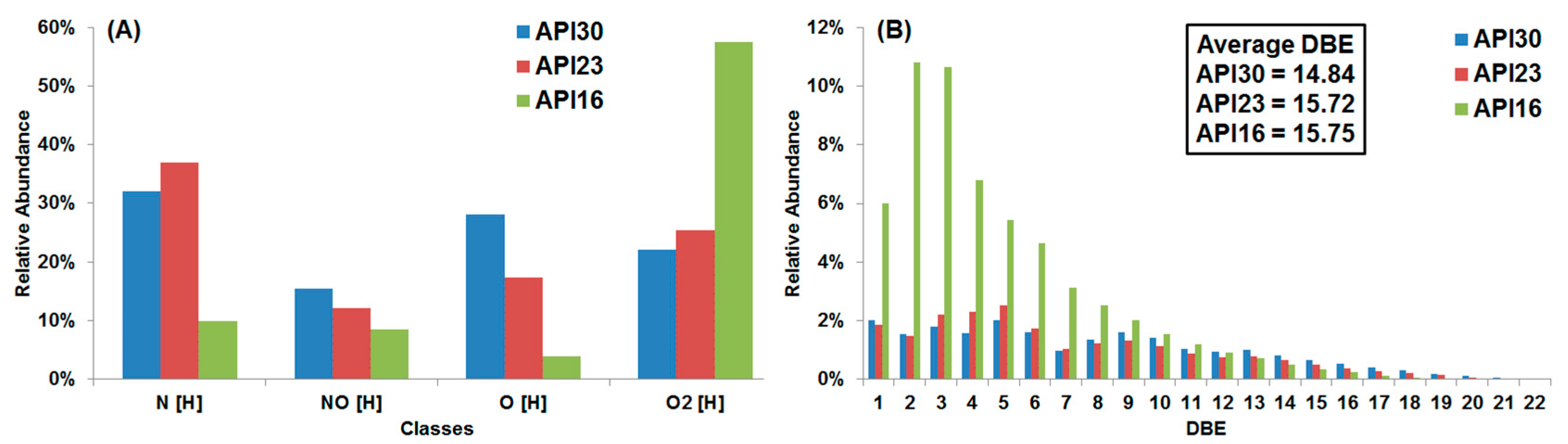 Energies 11 02766 g003