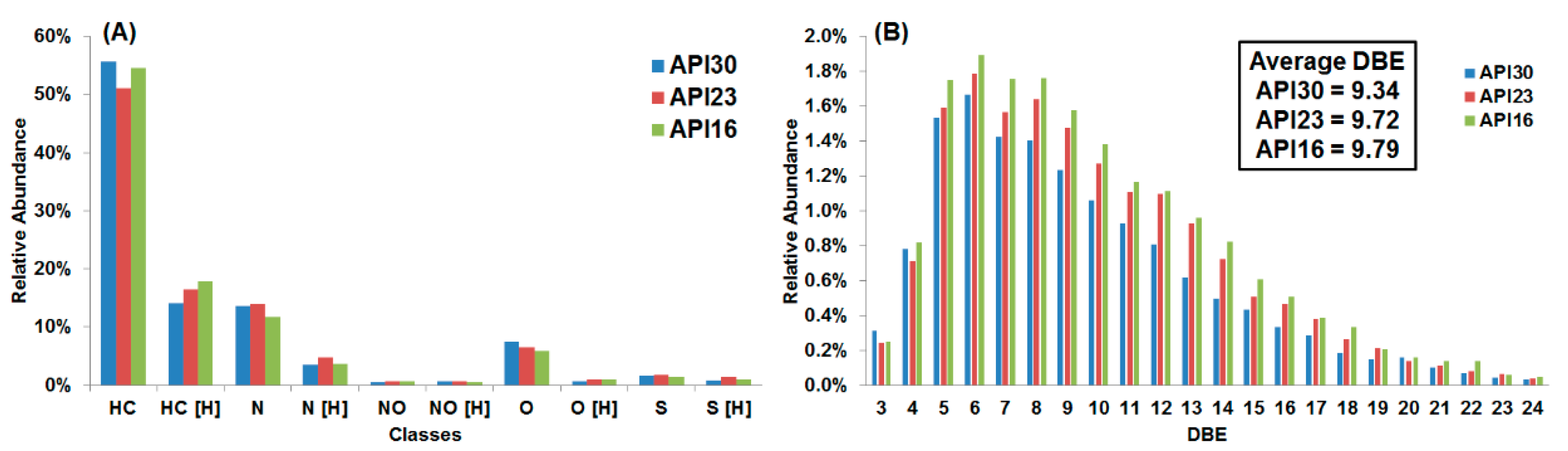 Energies 11 02766 g005