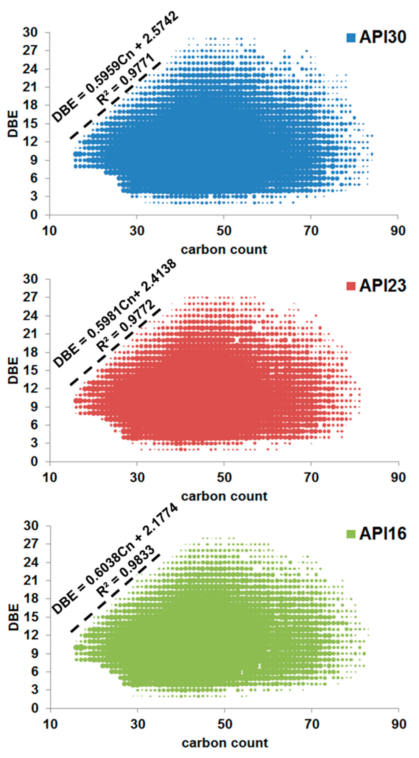 Energies 11 02766 g006
