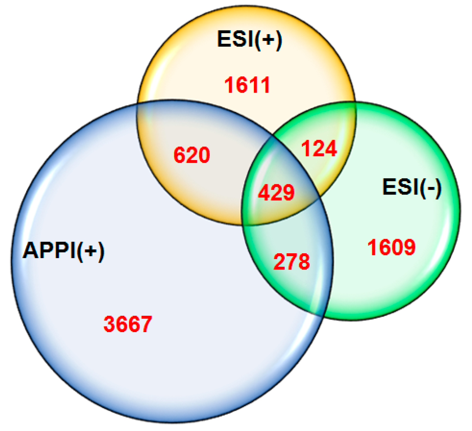 Energies 11 02766 g007