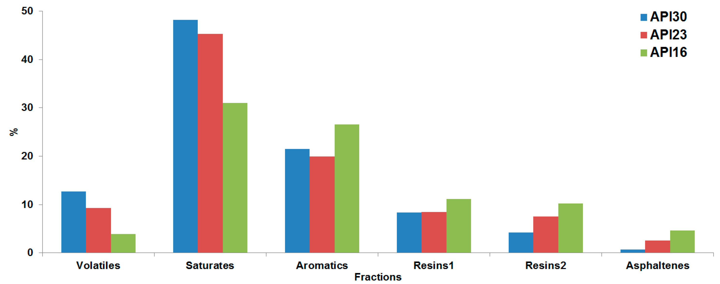 Energies 11 02767 g001 550