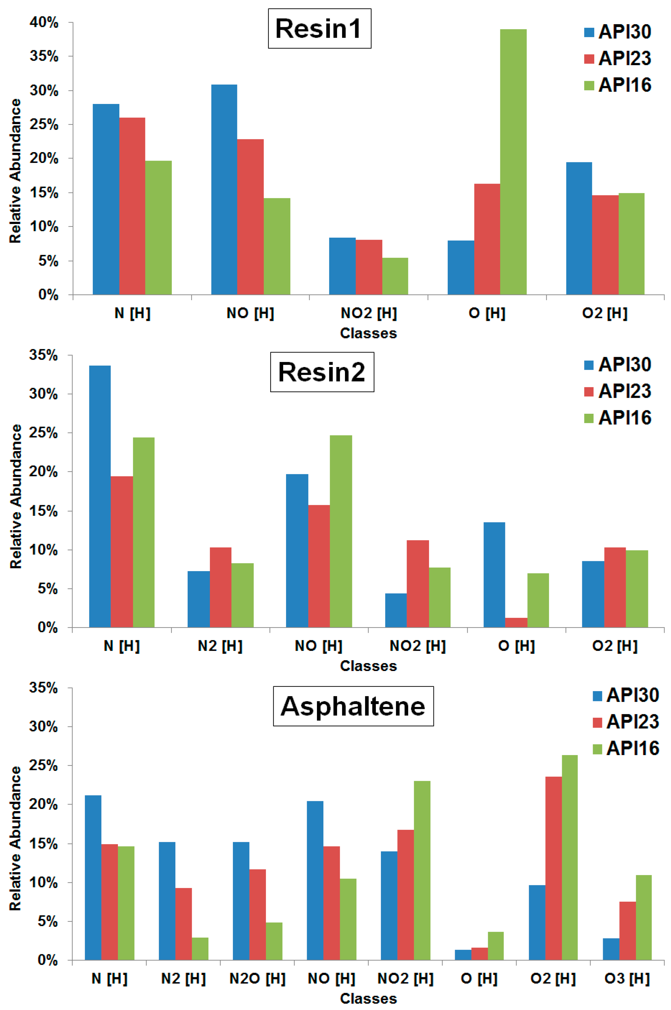 Energies 11 02767 g003 550