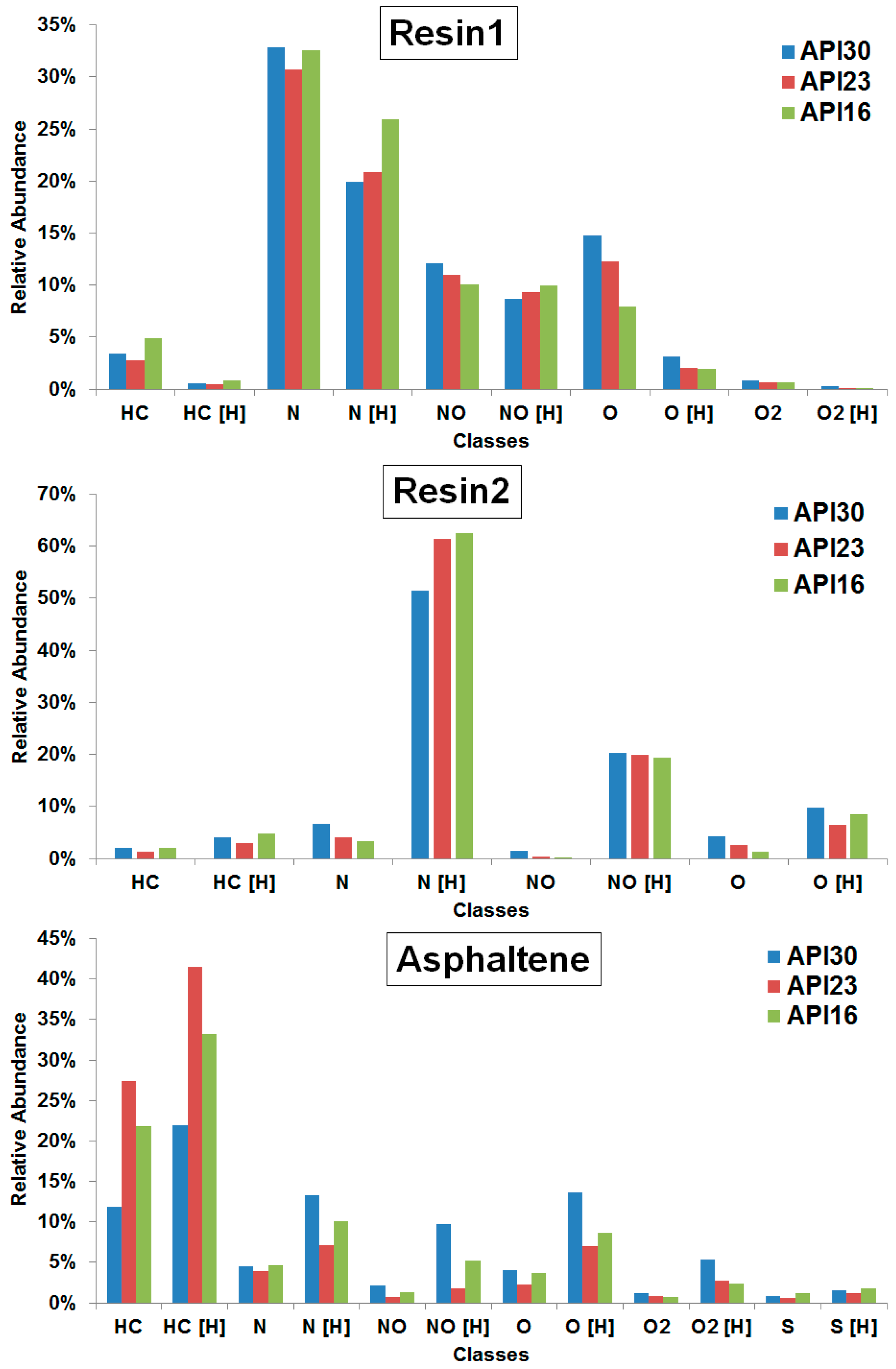 Energies 11 02767 g004 550