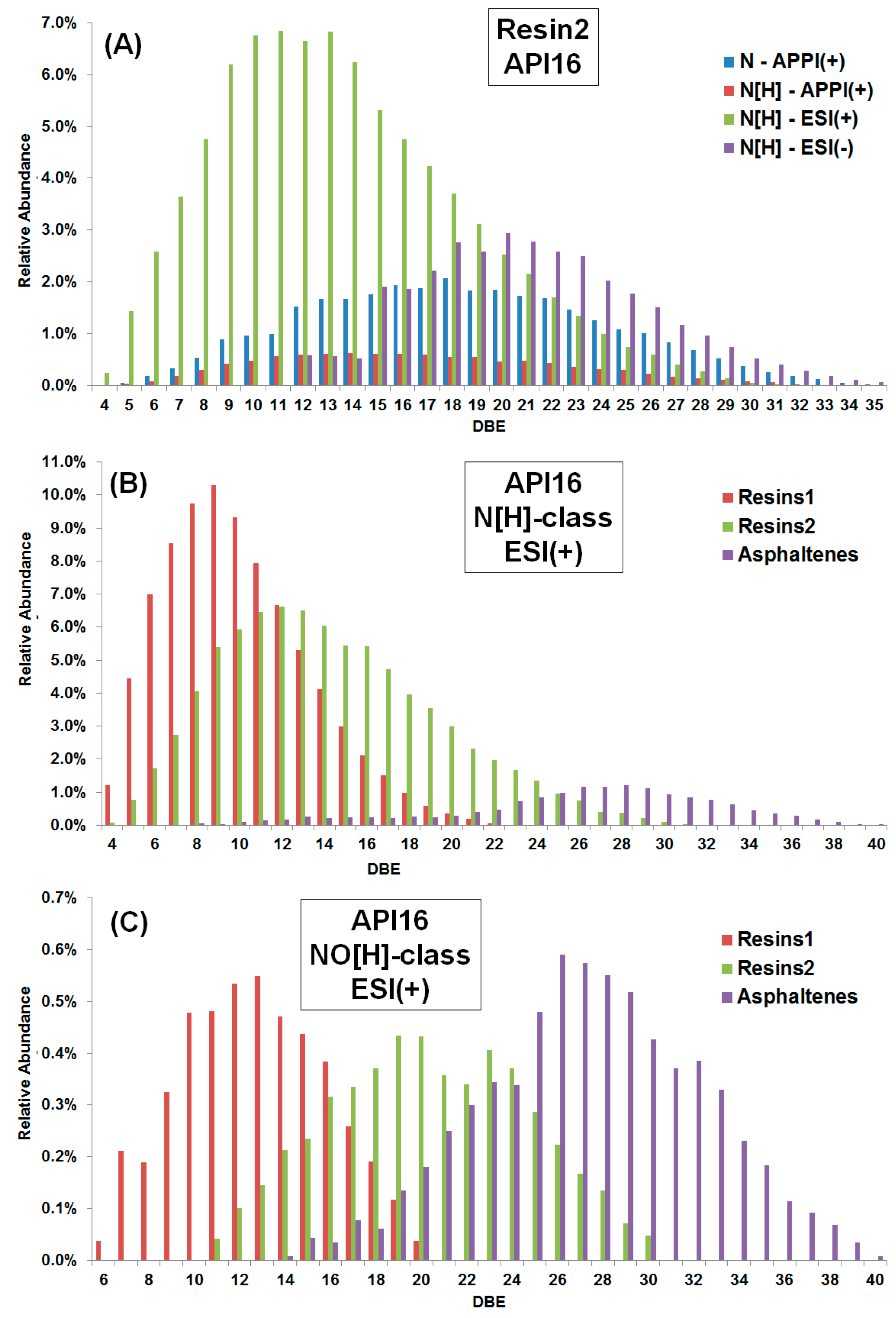 Energies 11 02767 g005 550