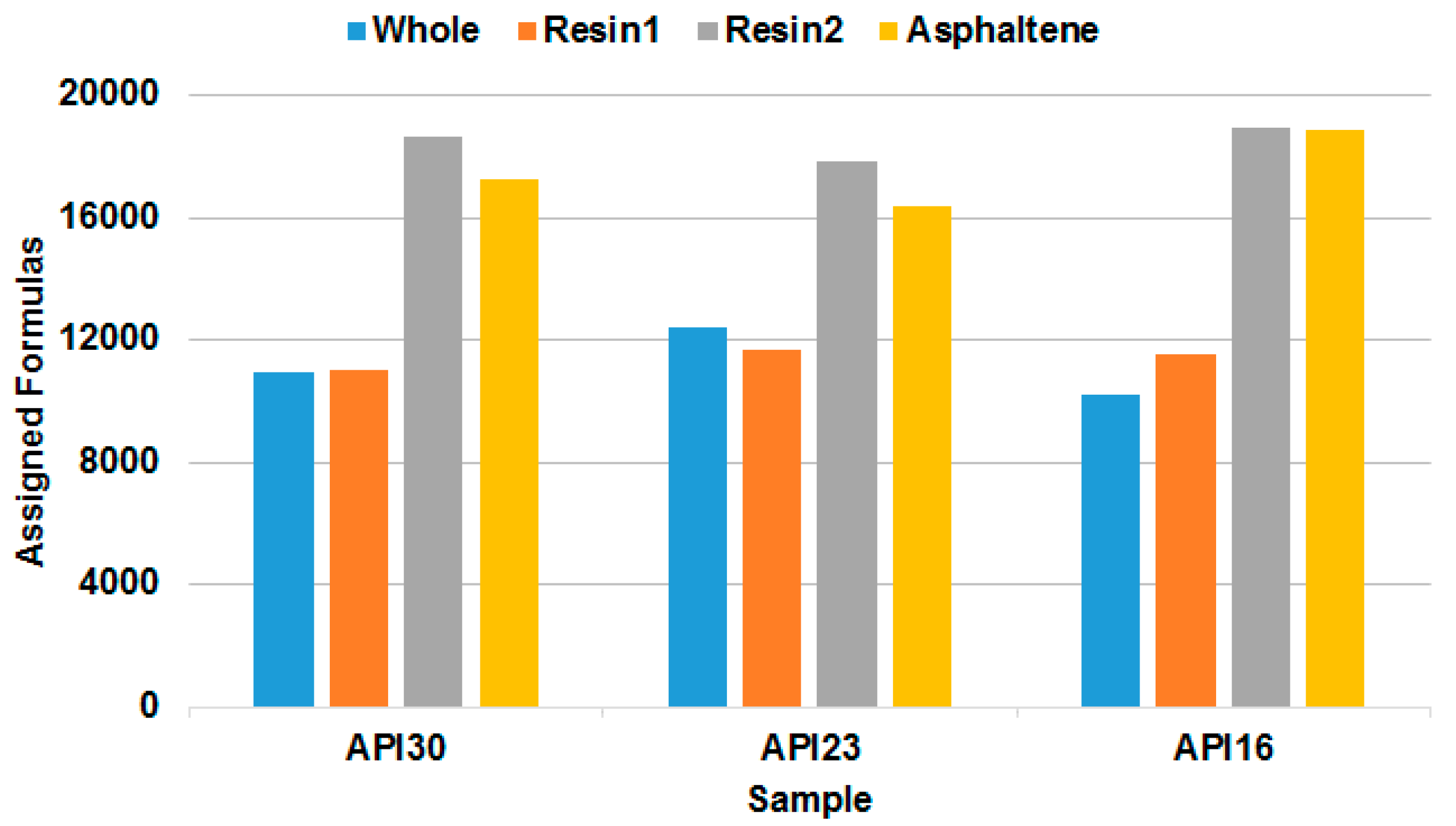Energies 11 02767 g006 550