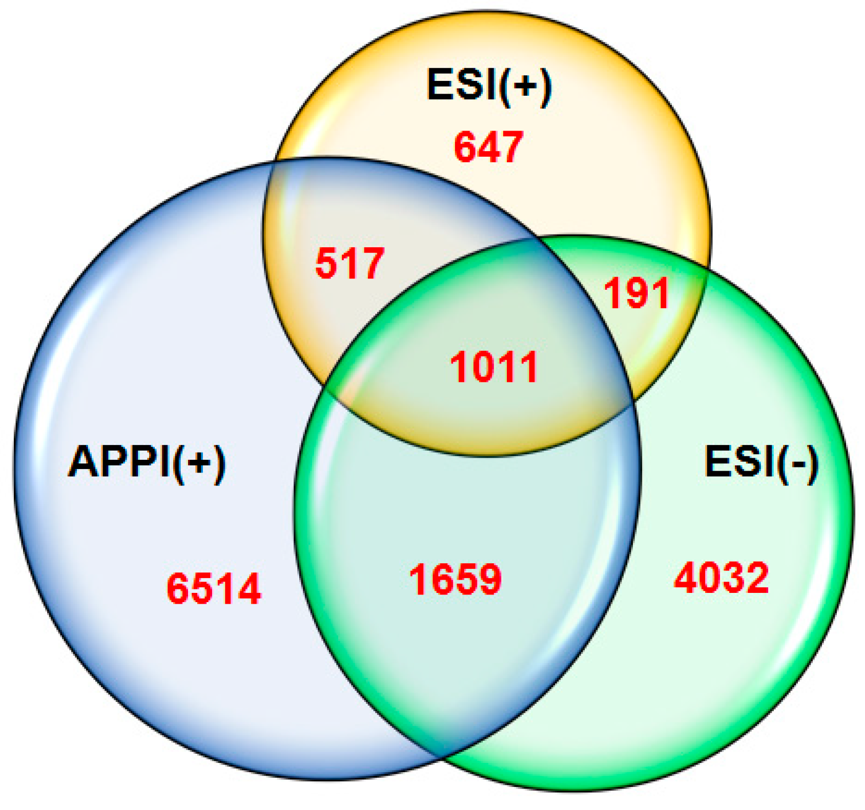 Energies 11 02767 g007 550