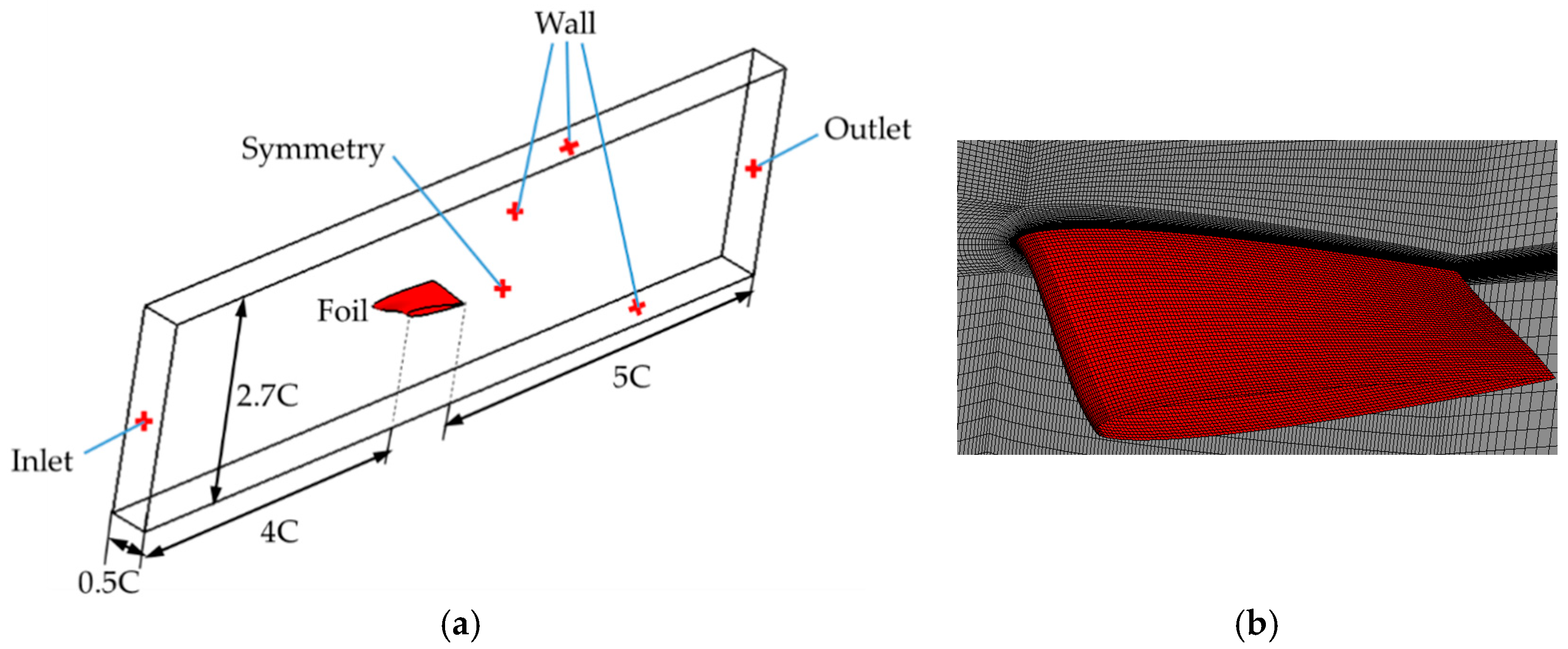 Energies 11 02768 g004 Energies 11 02768 g004