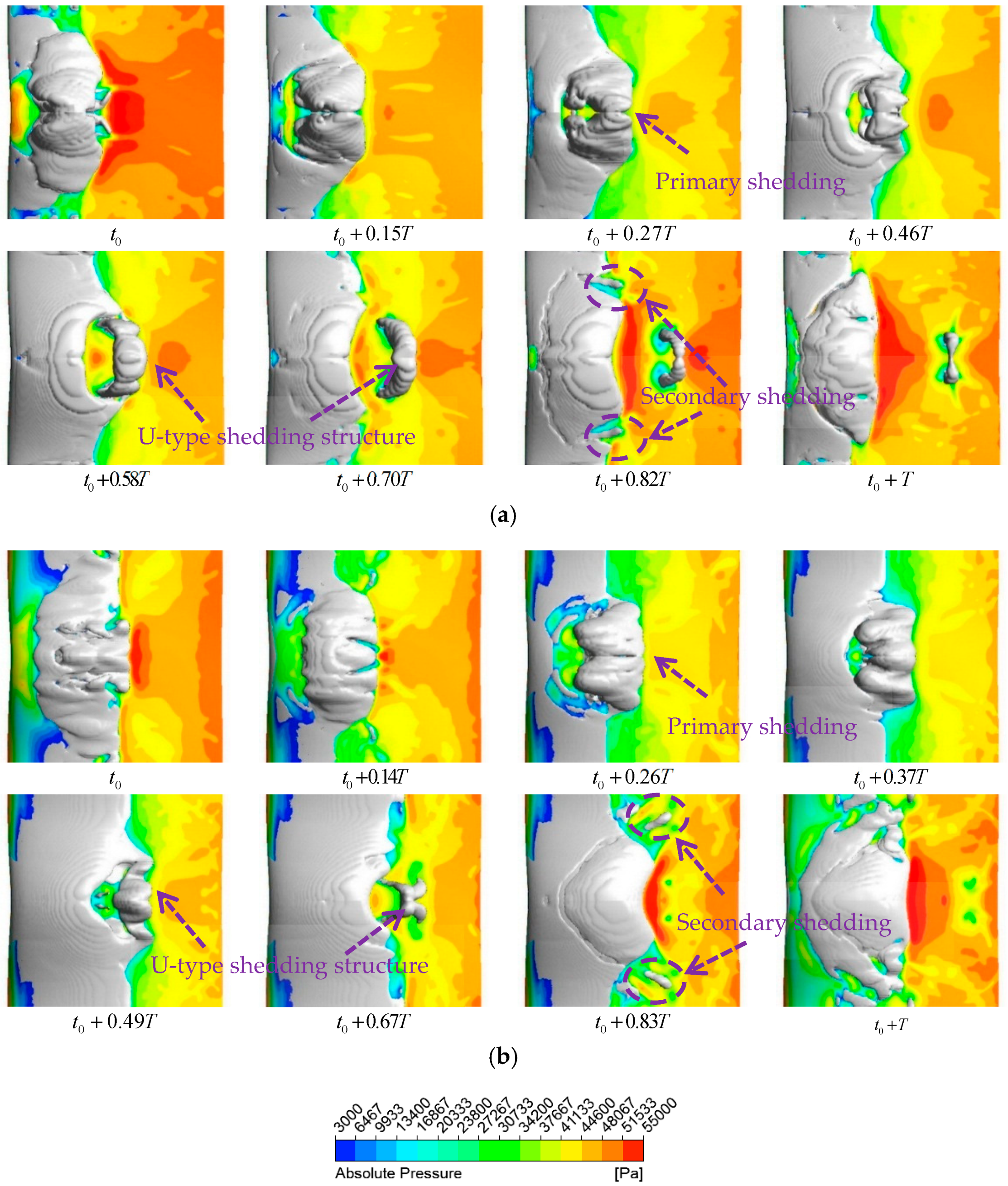 Energies 11 02768 g005 Energies 11 02768 g005