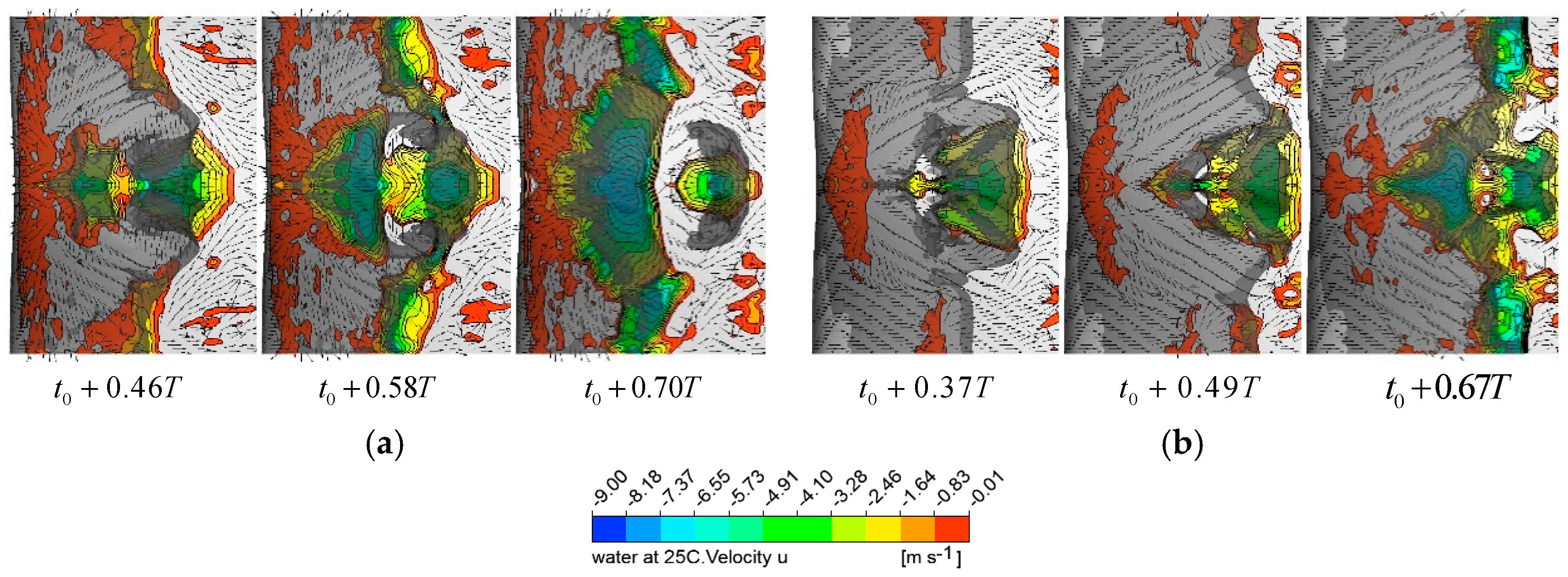 Energies 11 02768 g008 Energies 11 02768 g008
