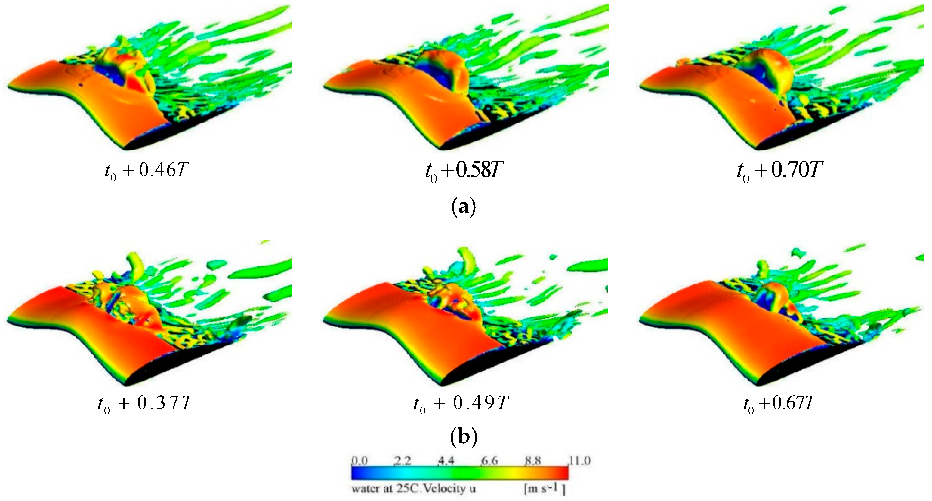 Energies 11 02768 g009 Energies 11 02768 g009