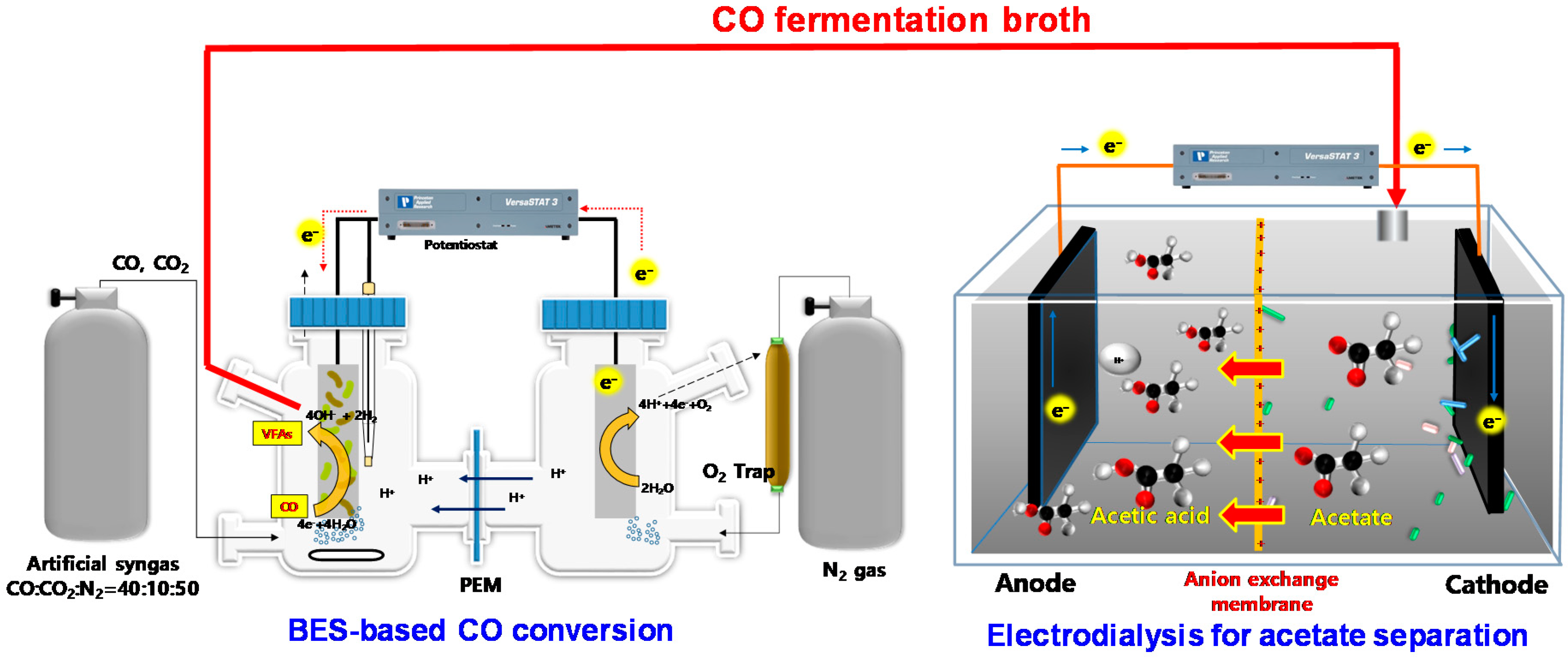 Energies 11 02770 g001 Energies 11 02770 g001
