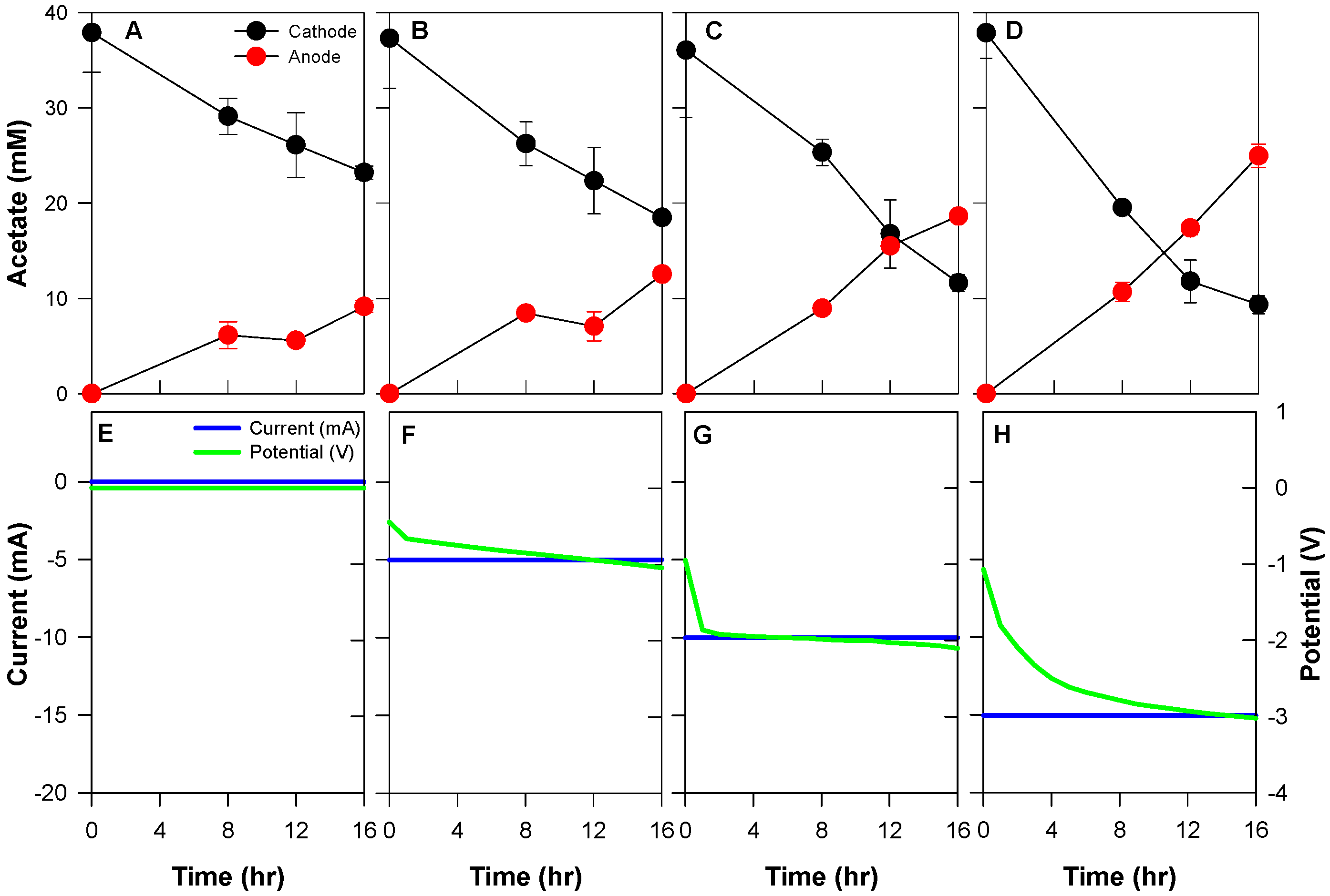 Energies 11 02770 g002 Energies 11 02770 g002