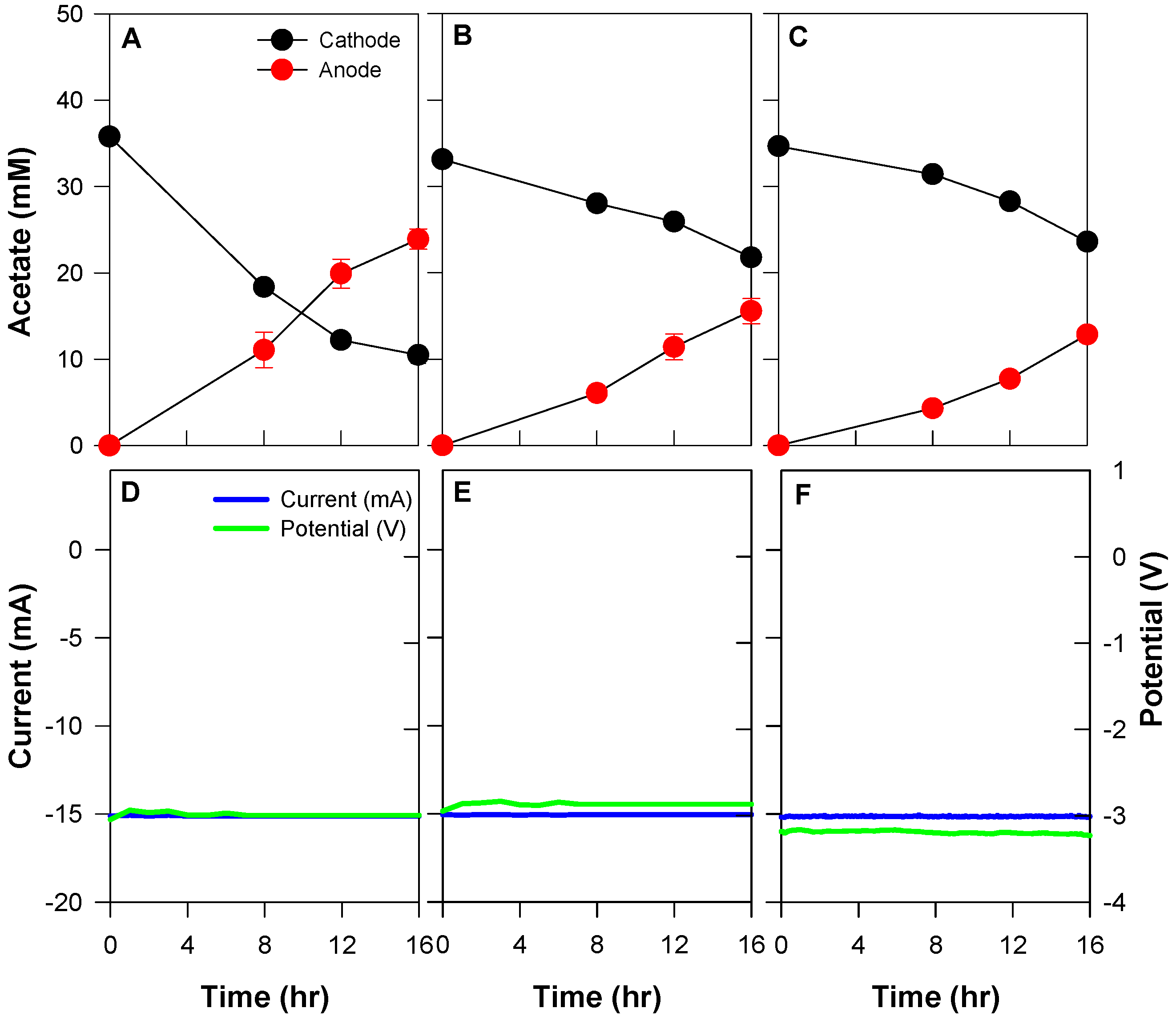 Energies 11 02770 g005 Energies 11 02770 g005