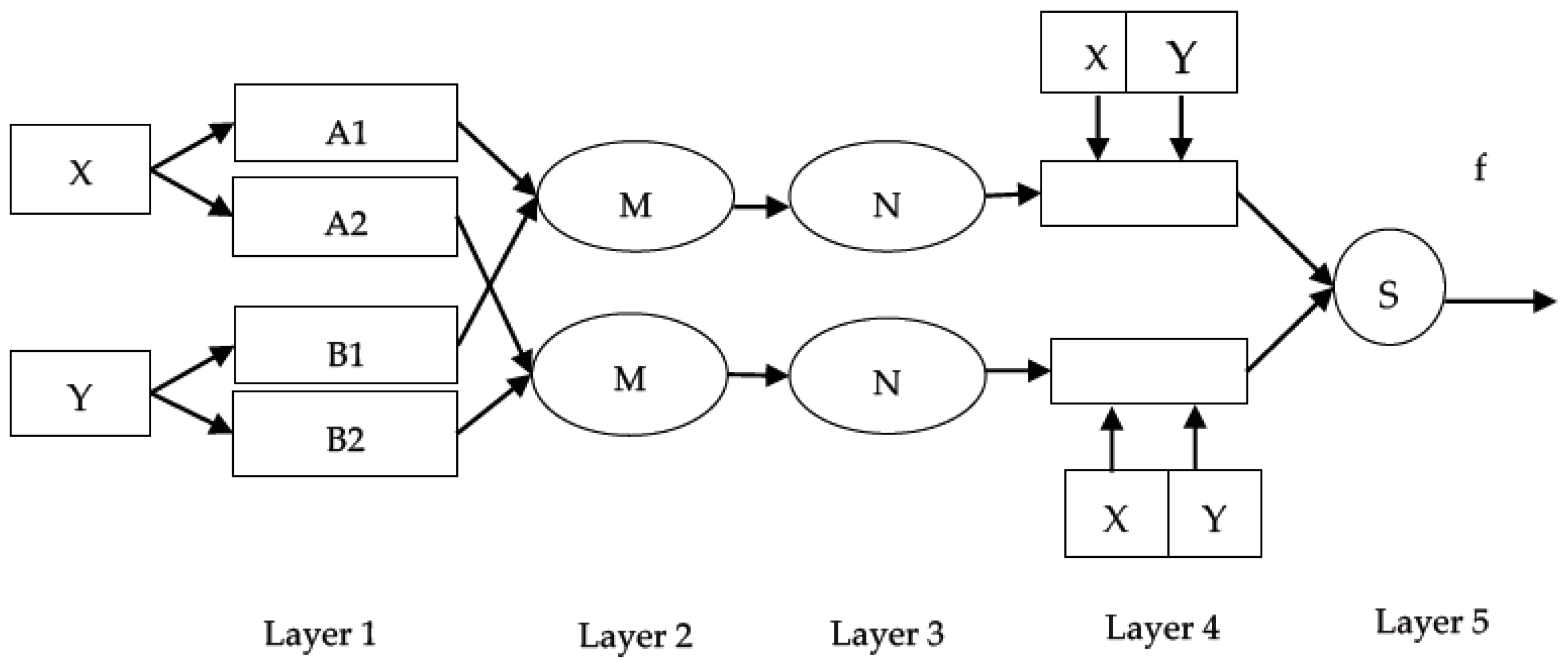 Energies 11 02771 g001 Energies 11 02771 g001