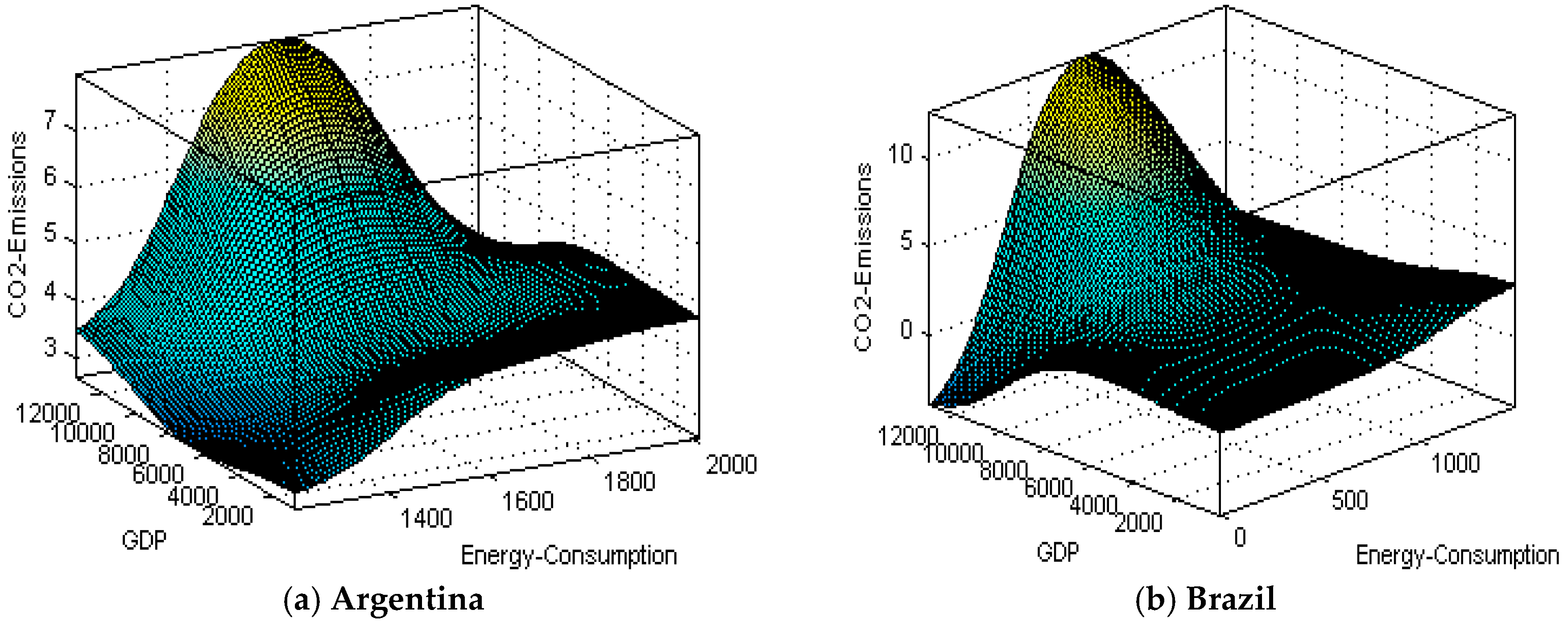 Energies 11 02771 g003a Energies 11 02771 g003a