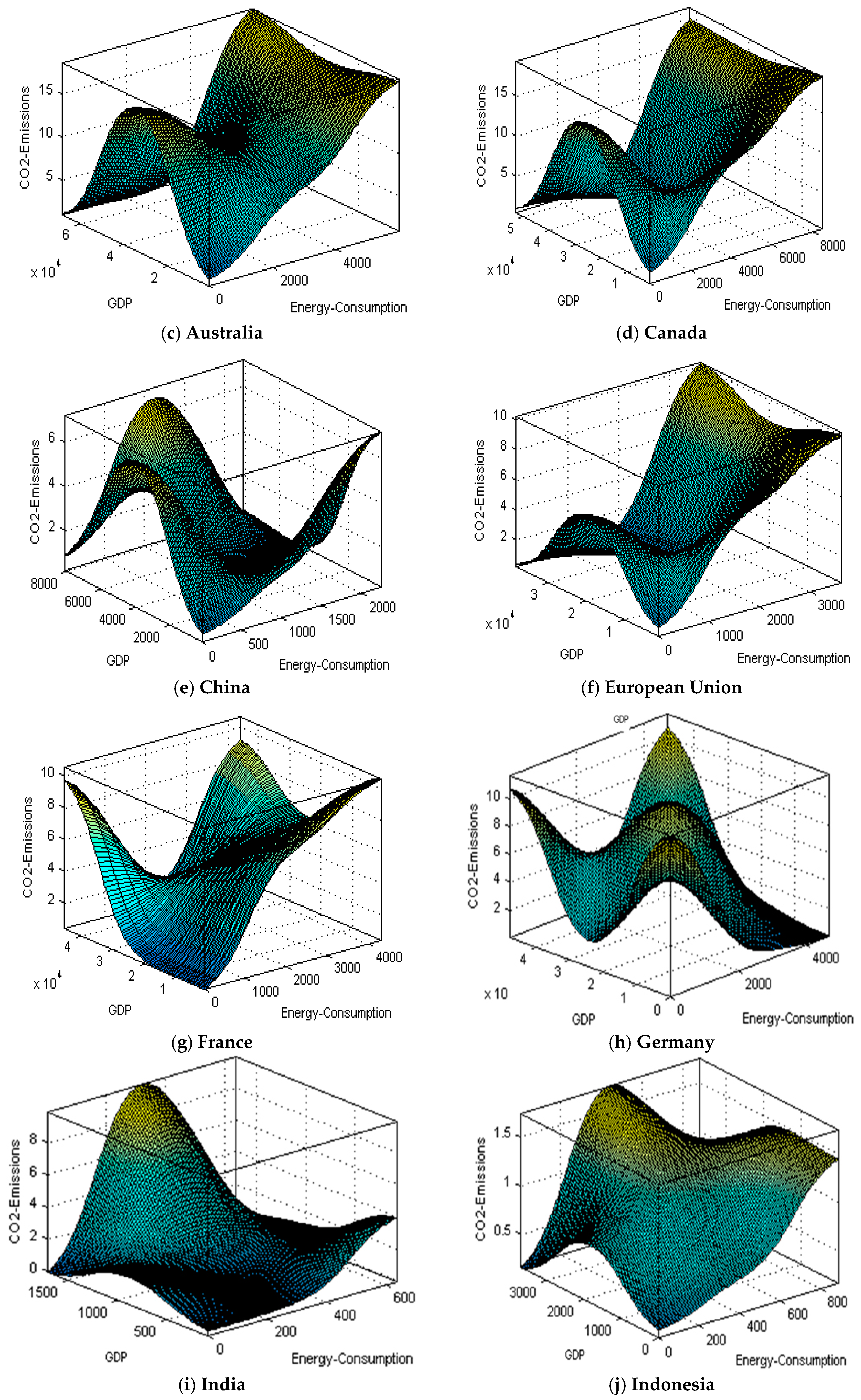 Energies 11 02771 g003b Energies 11 02771 g003b