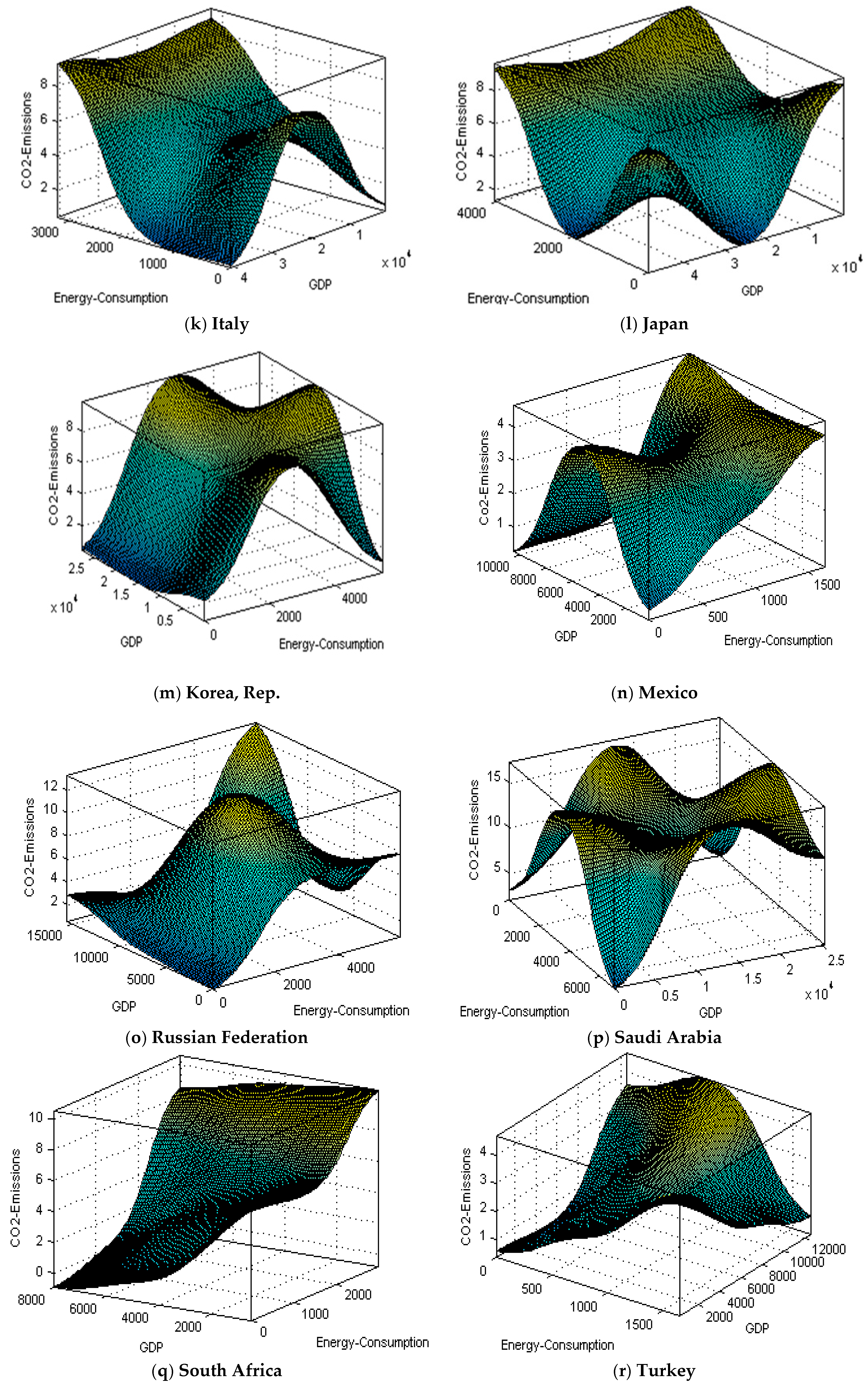 Energies 11 02771 g003c Energies 11 02771 g003c