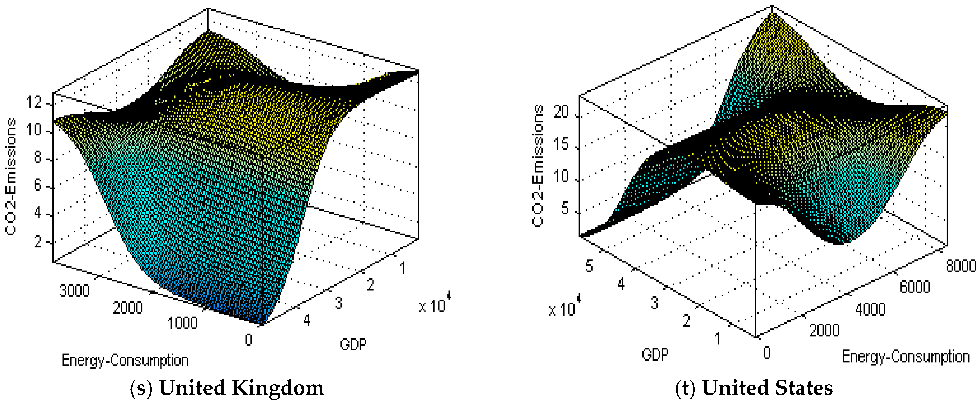 Energies 11 02771 g003d Energies 11 02771 g003d