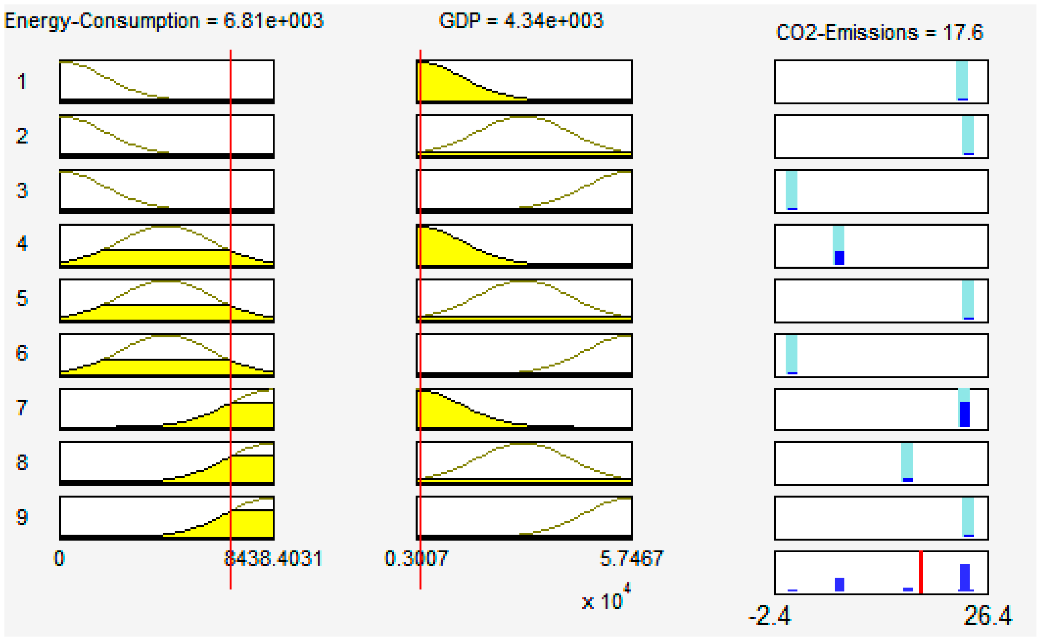 Energies 11 02771 g004 Energies 11 02771 g004