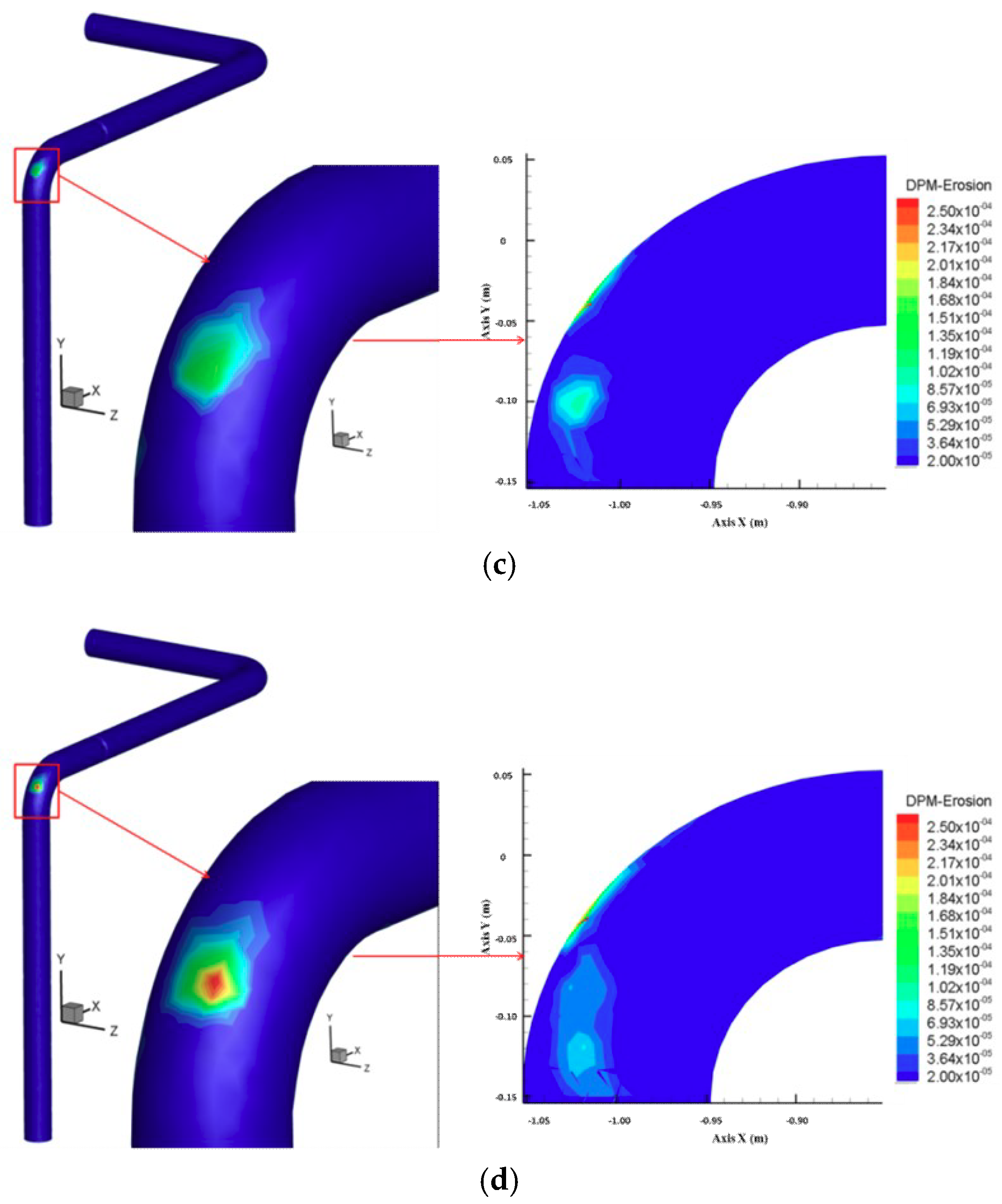 Energies 11 02773 g008b
