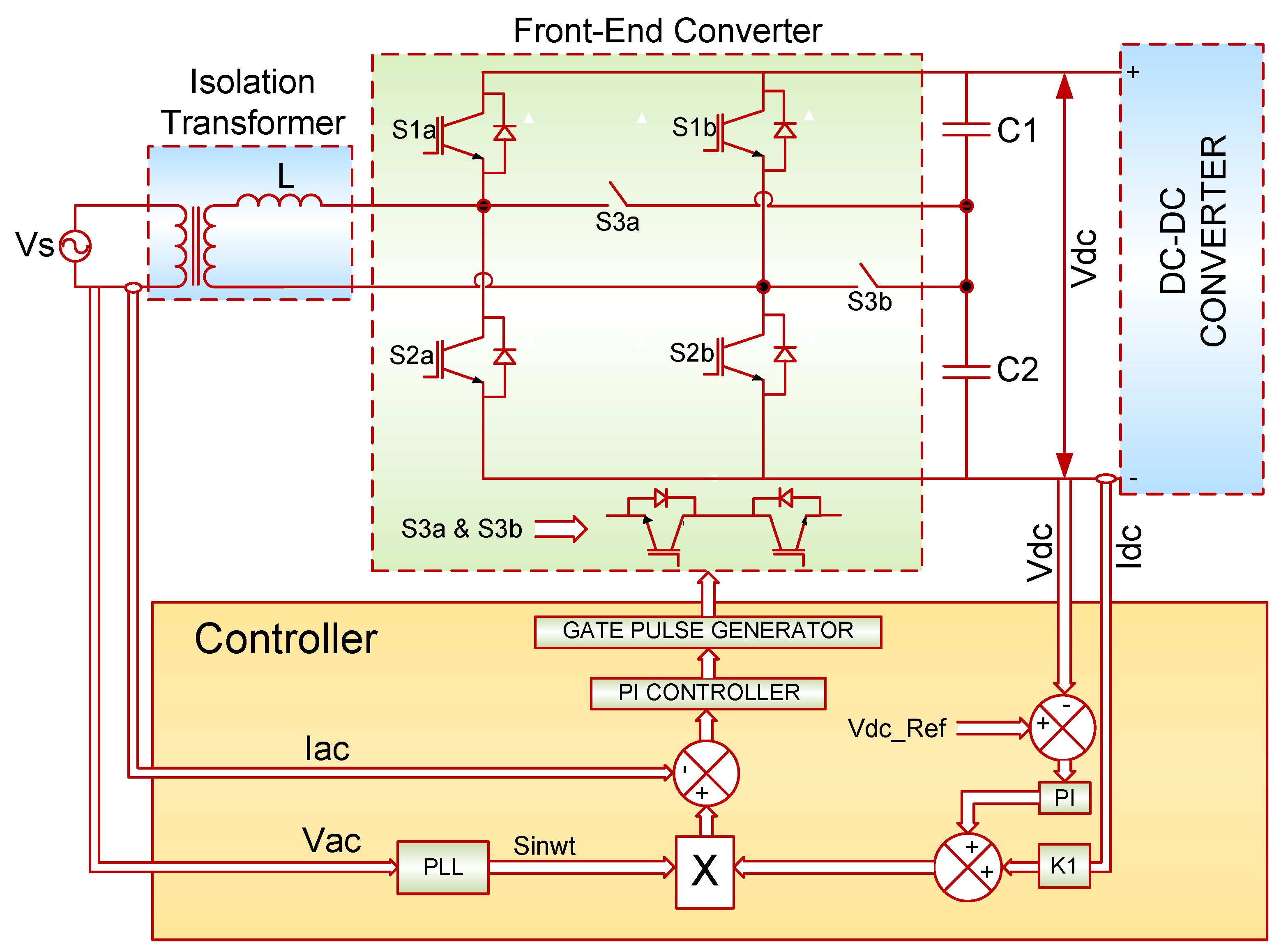 Energies 11 02774 g002 550