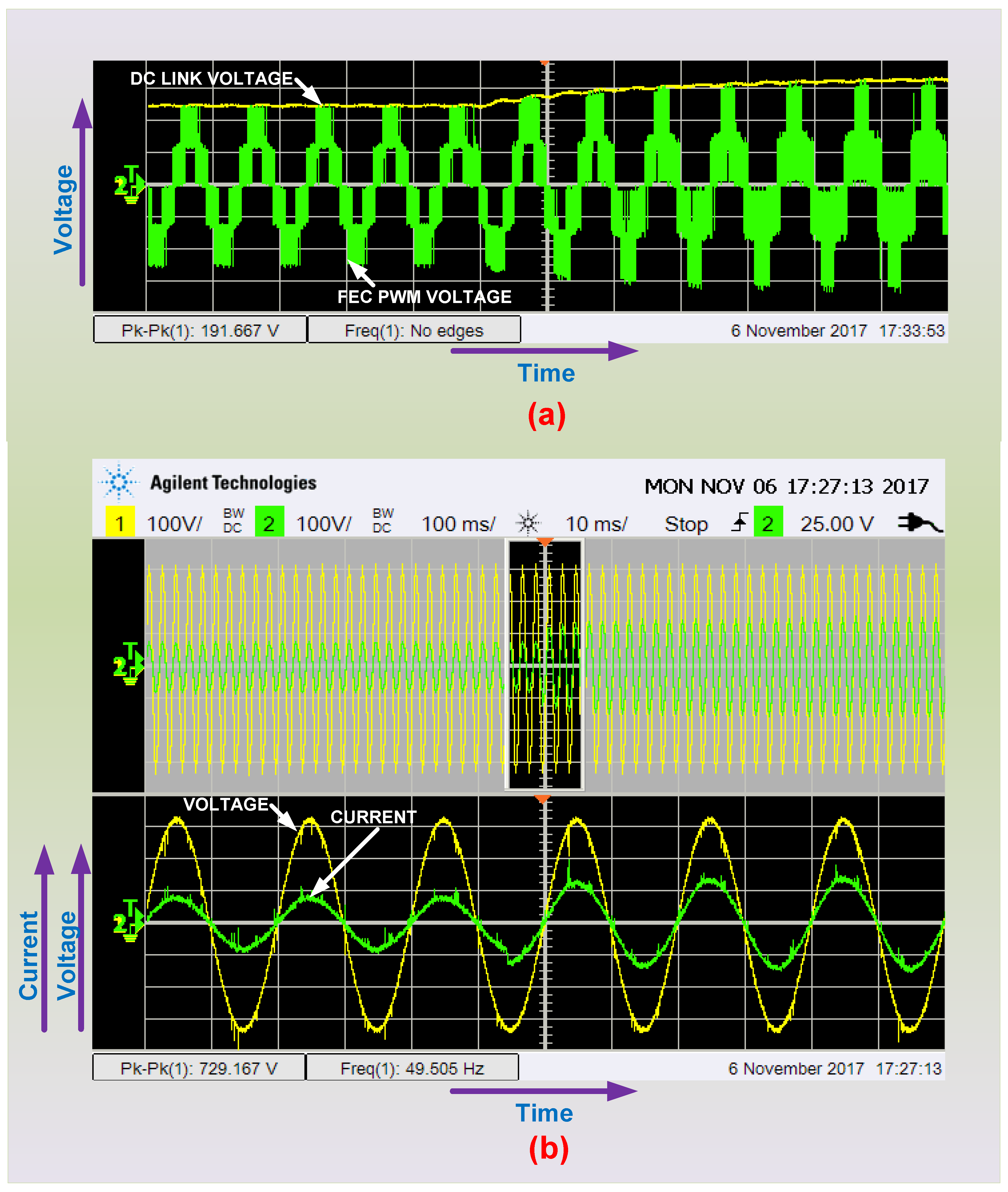 Energies 11 02774 g004 550