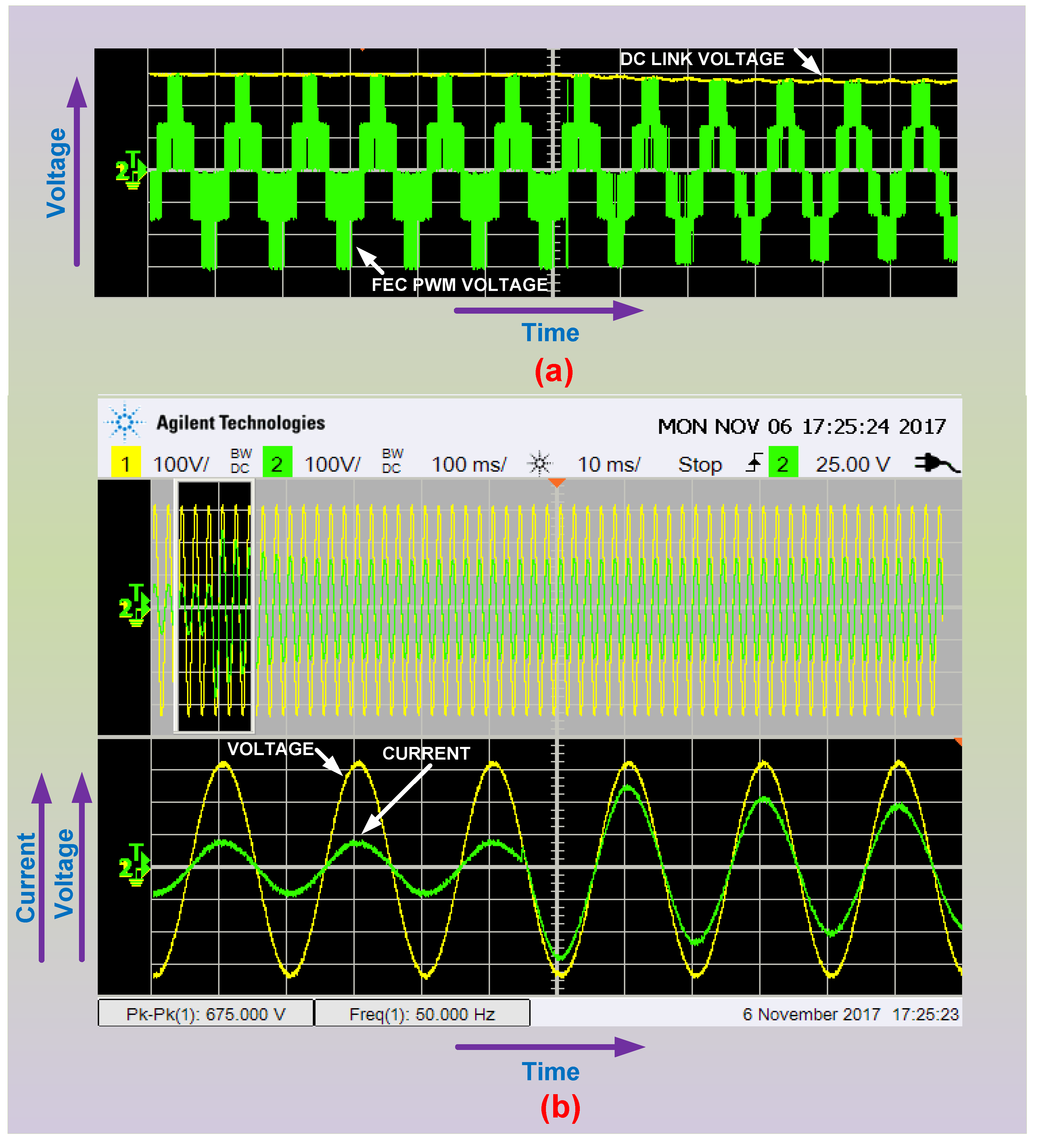 Energies 11 02774 g005 550