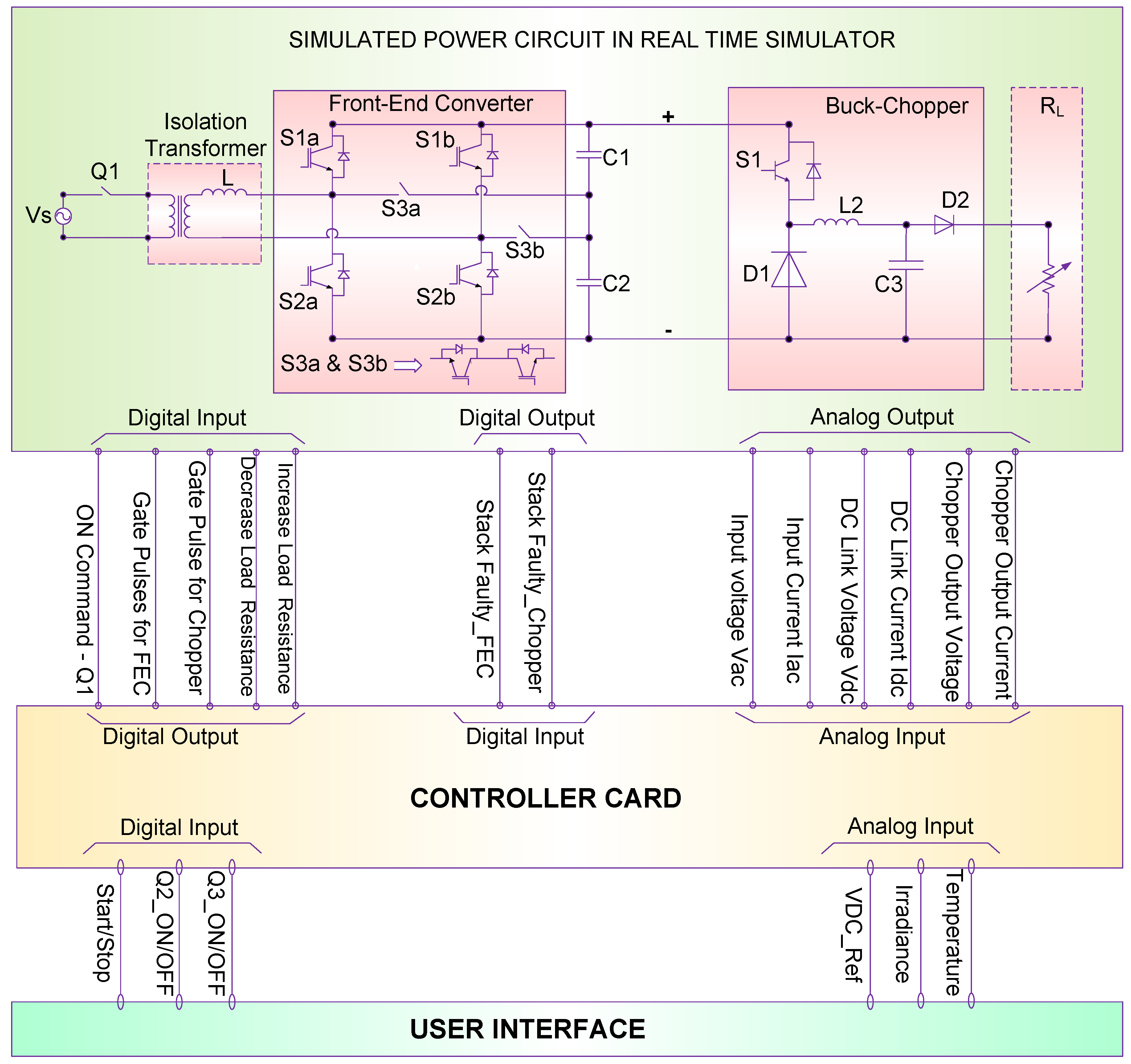 Energies 11 02774 g009 550