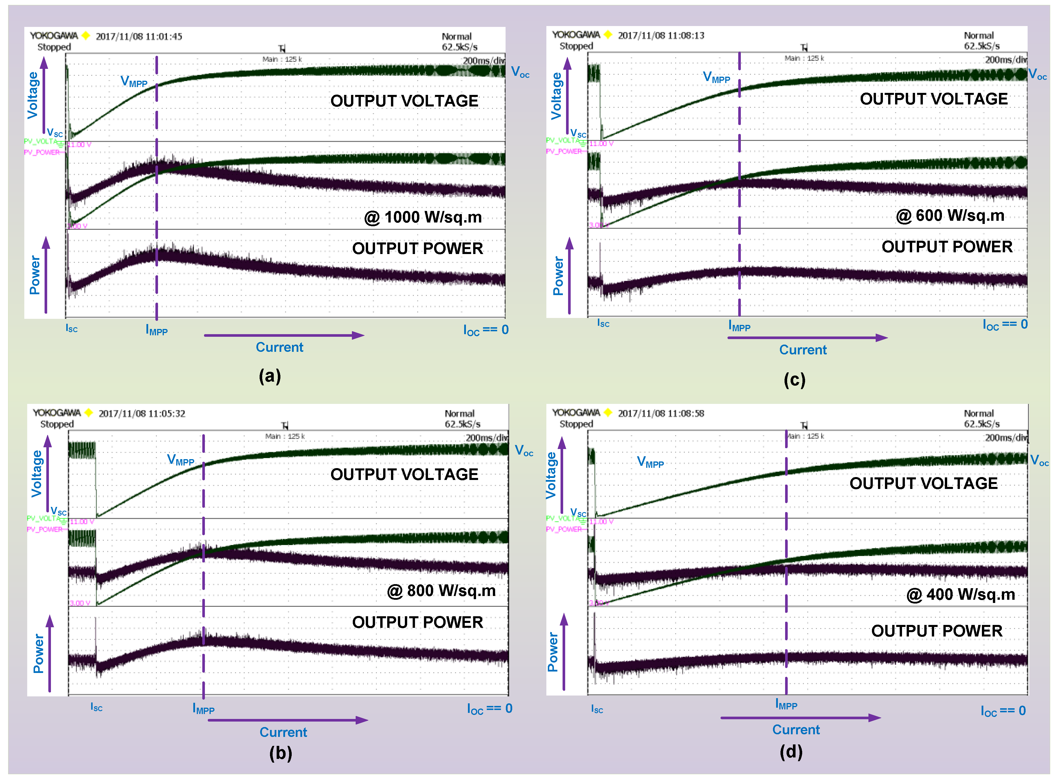 Energies 11 02774 g010 550