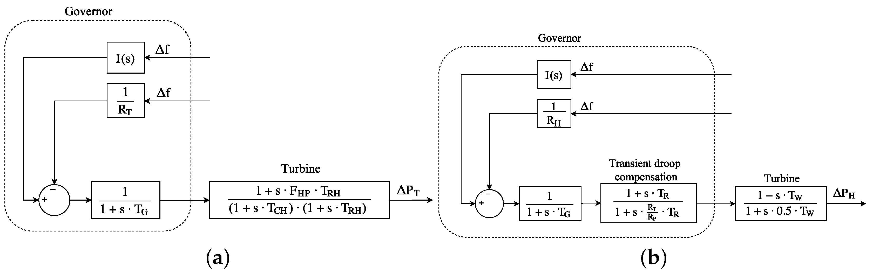 Energies 11 02775 g004 Energies 11 02775 g004