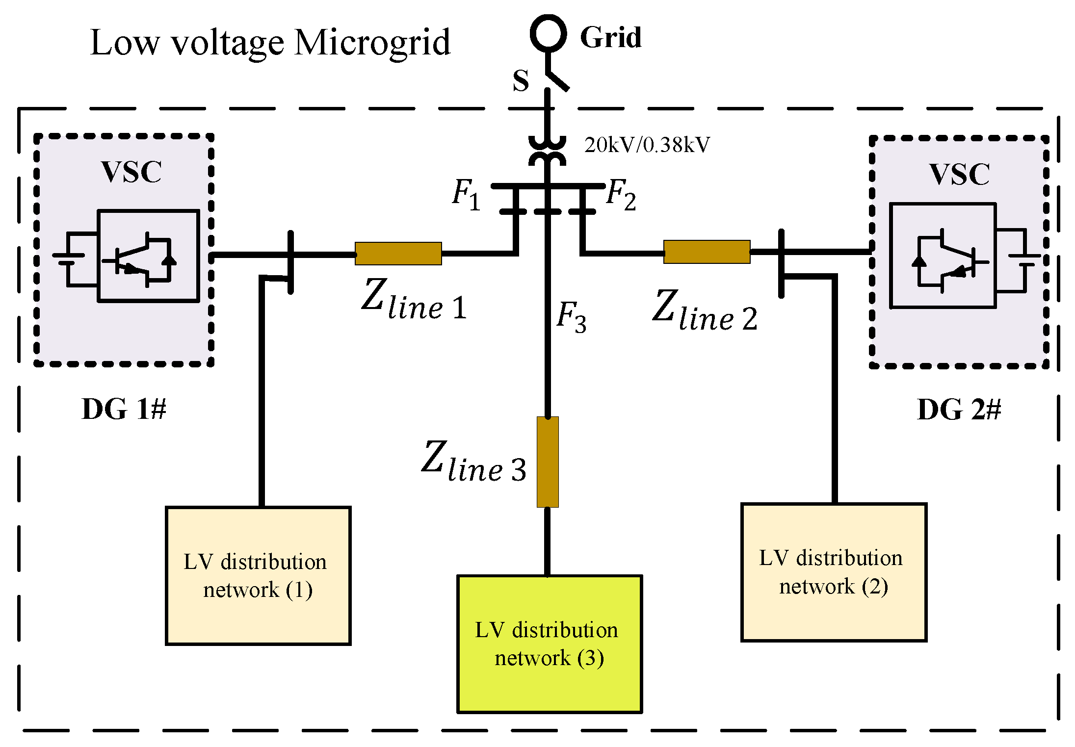 Energies 11 02776 g001 Energies 11 02776 g001