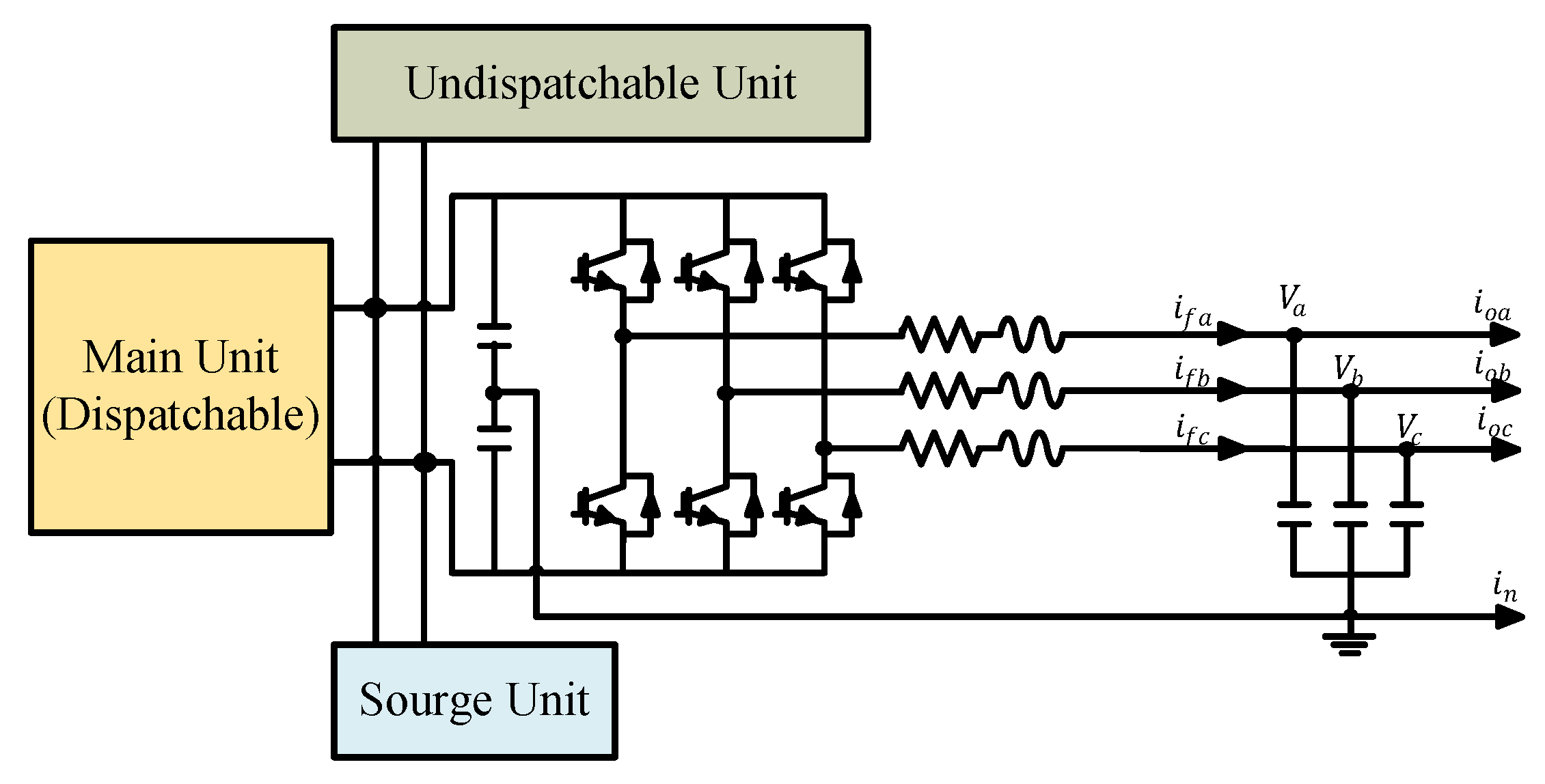 Energies 11 02776 g002 Energies 11 02776 g002