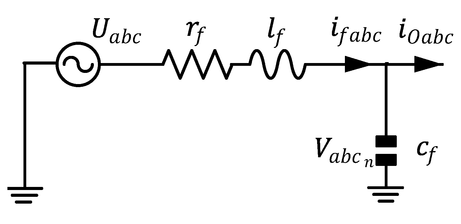 Energies 11 02776 g003 Energies 11 02776 g003