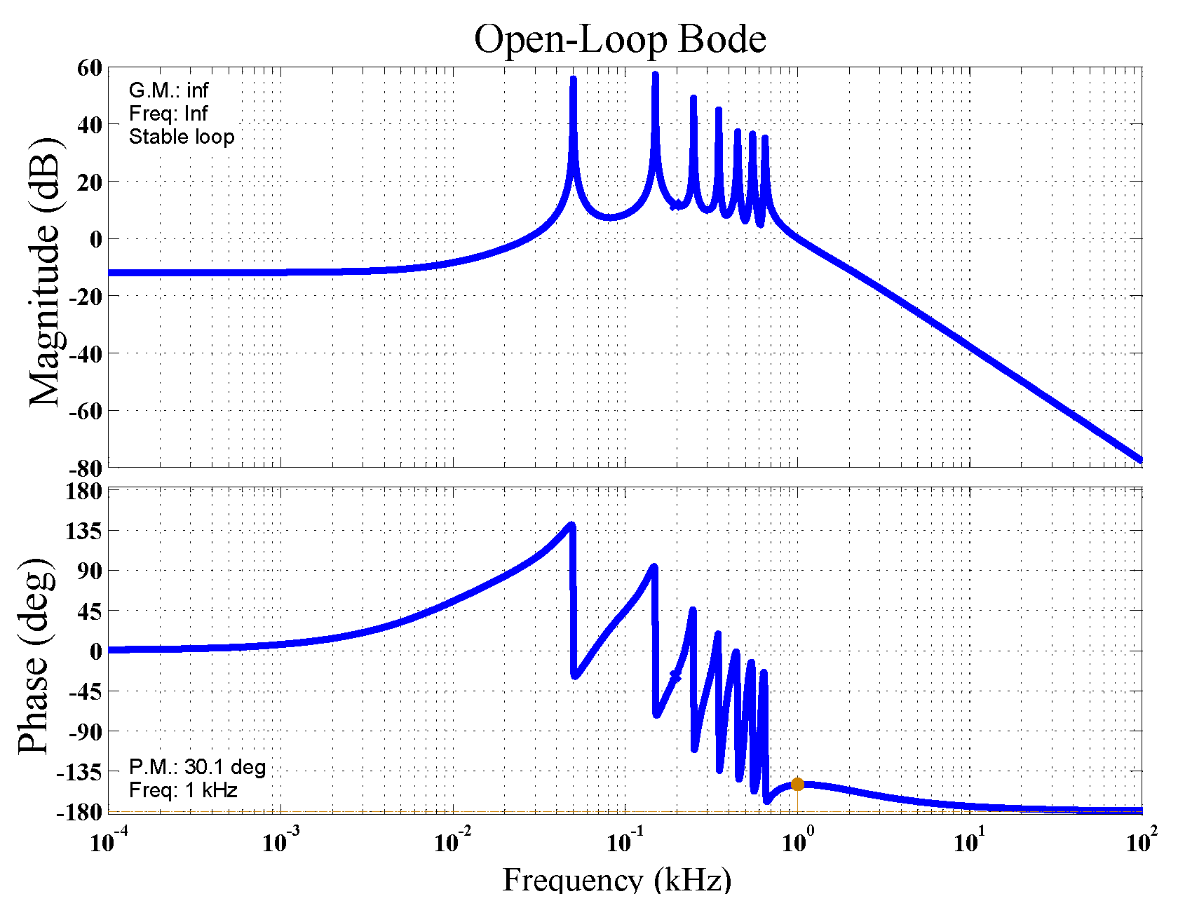 Energies 11 02776 g005 Energies 11 02776 g005