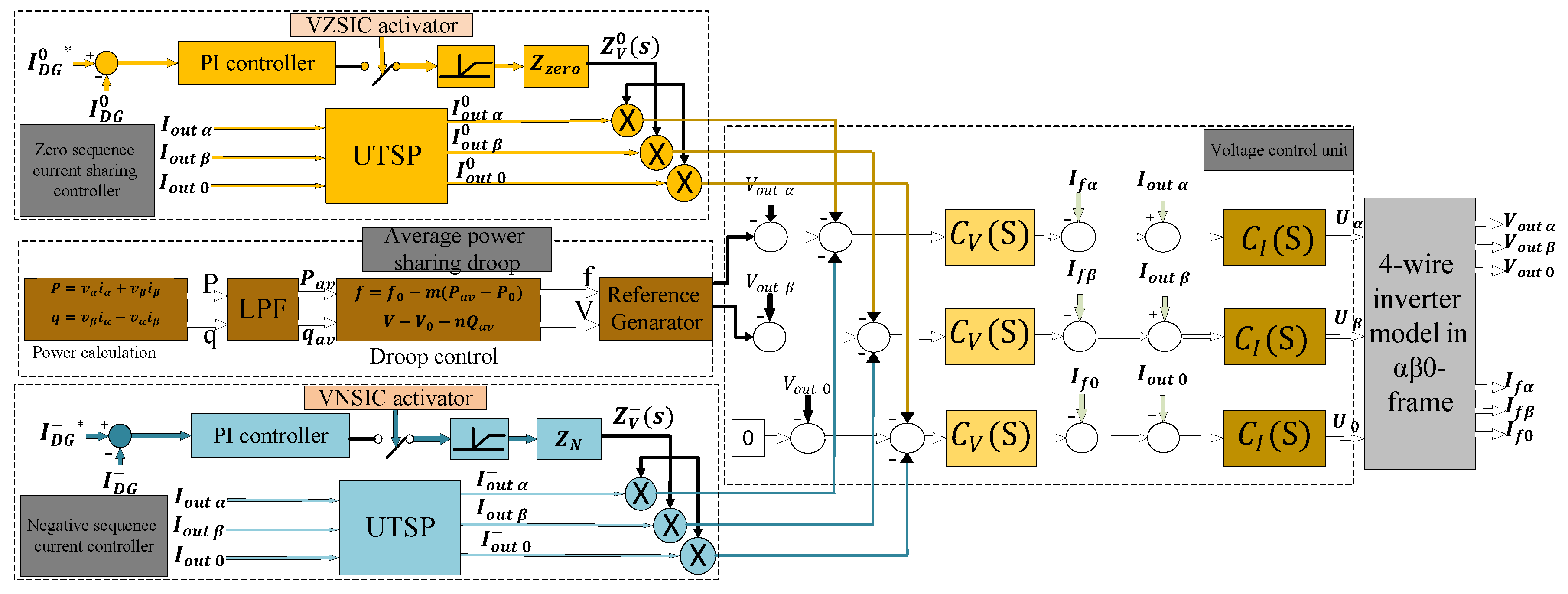 Energies 11 02776 g006 Energies 11 02776 g006